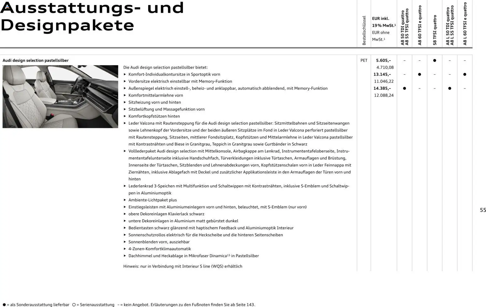 Audi A8 – gültig ab 28.10.2025 | Seite: 55 | Produkte: Teppich