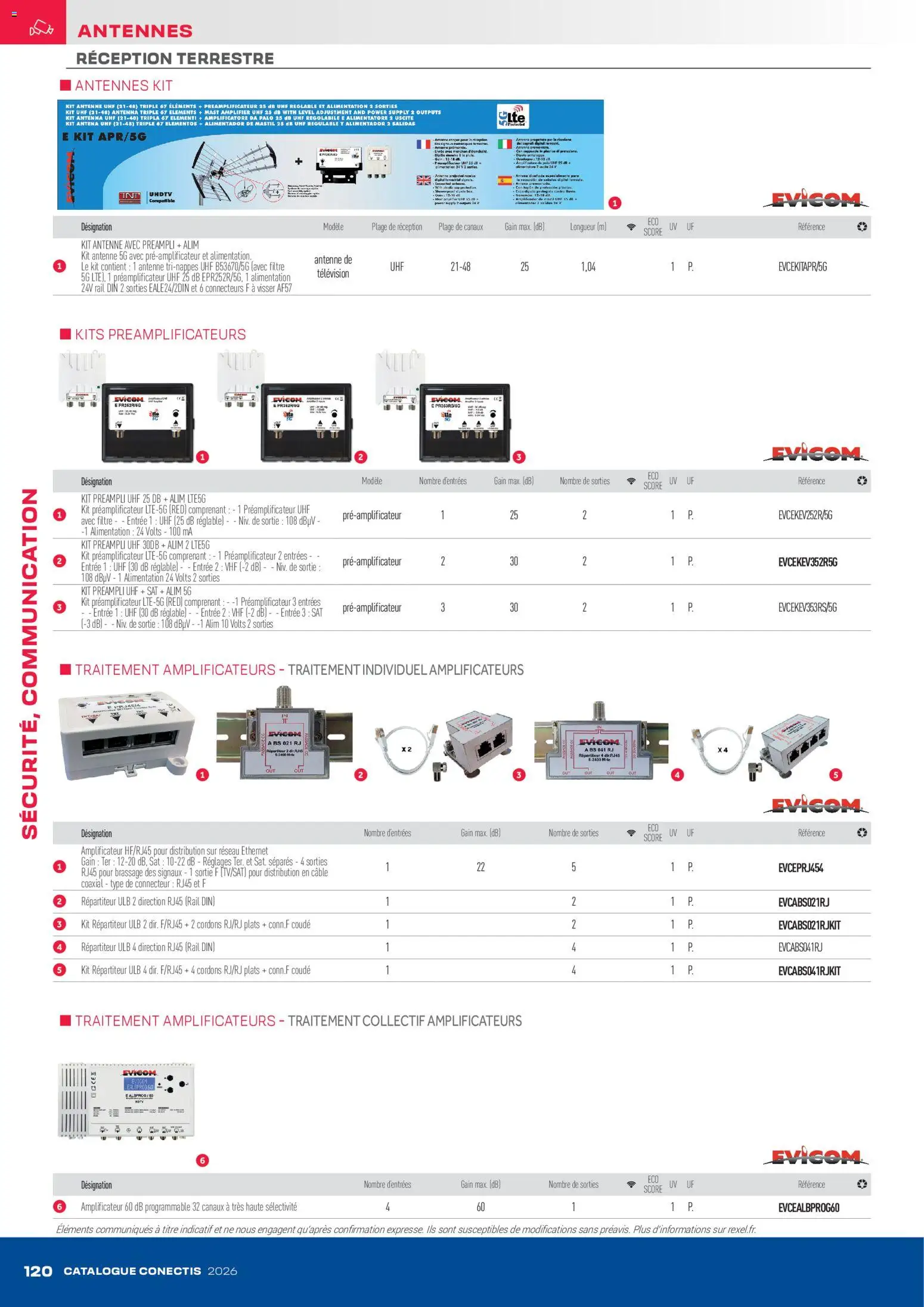 {H1} | Page: 120 | Produits: Filtre, Câble, Connecteur, Antenne