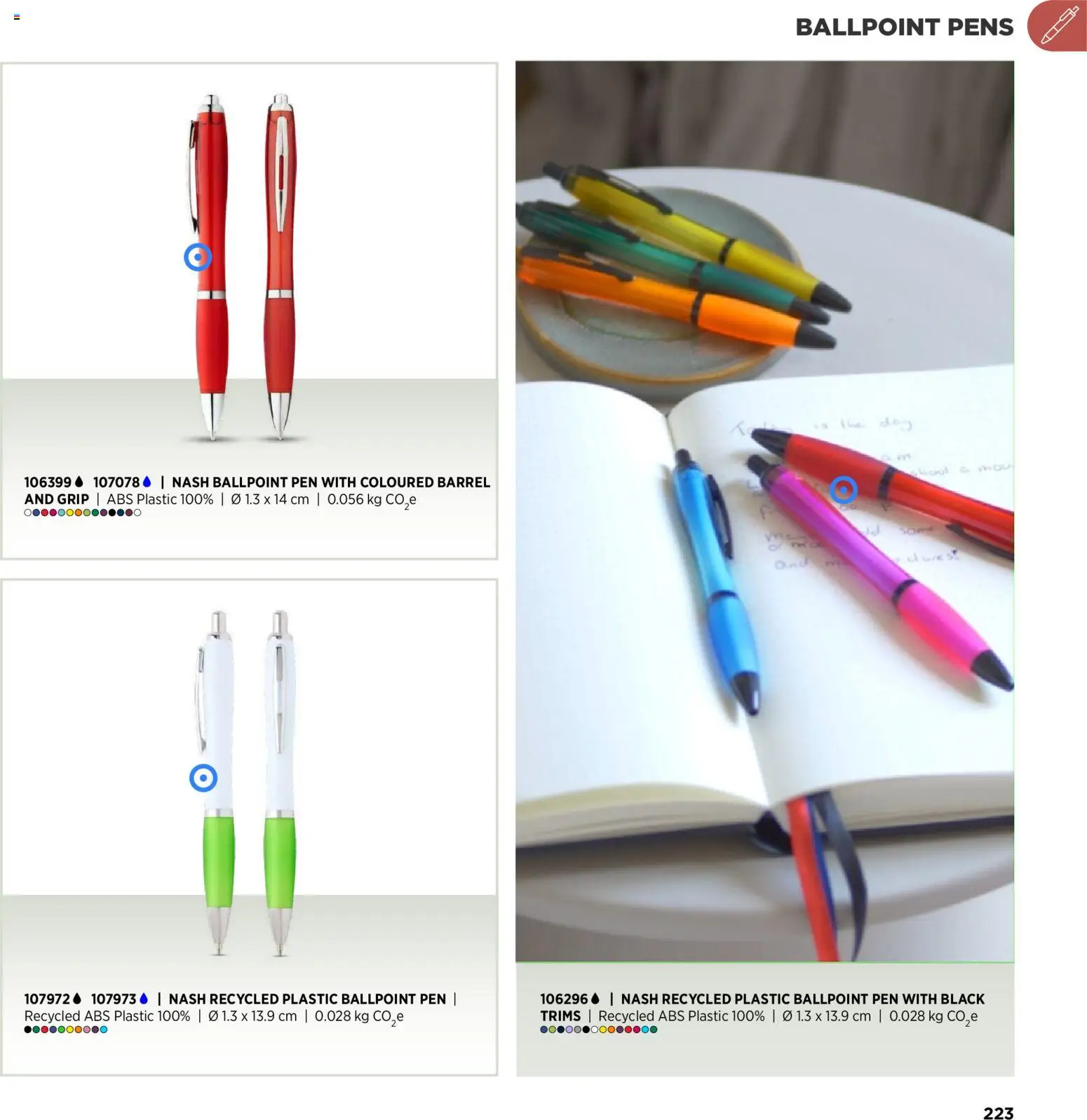 Sapo Giveaways Inspiration Guide – σε ισχύ από 14/01/2026 | Σελίδα: 223