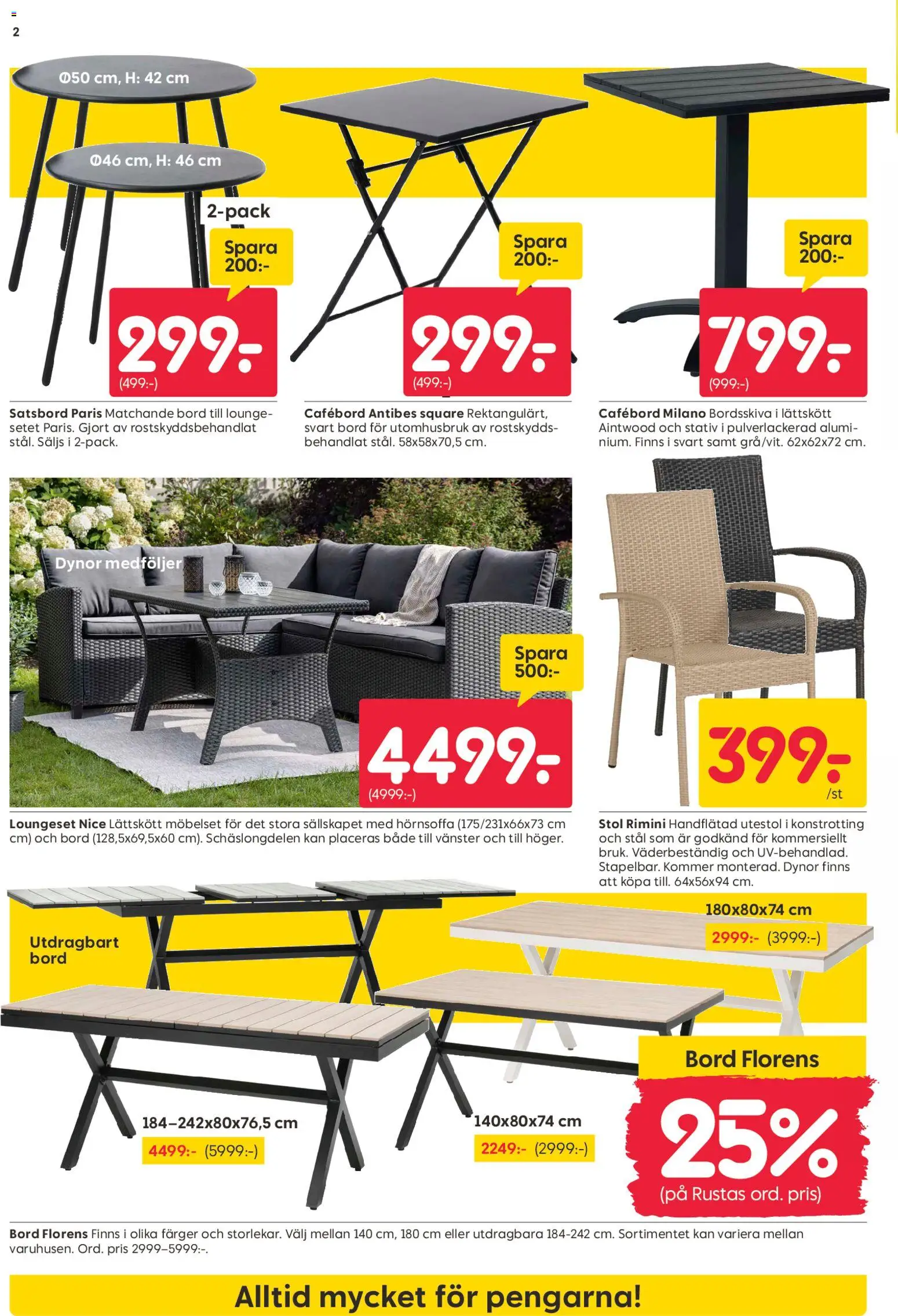 Rusta reklamblad aktuell från 04.05.2026 | Sida: 2