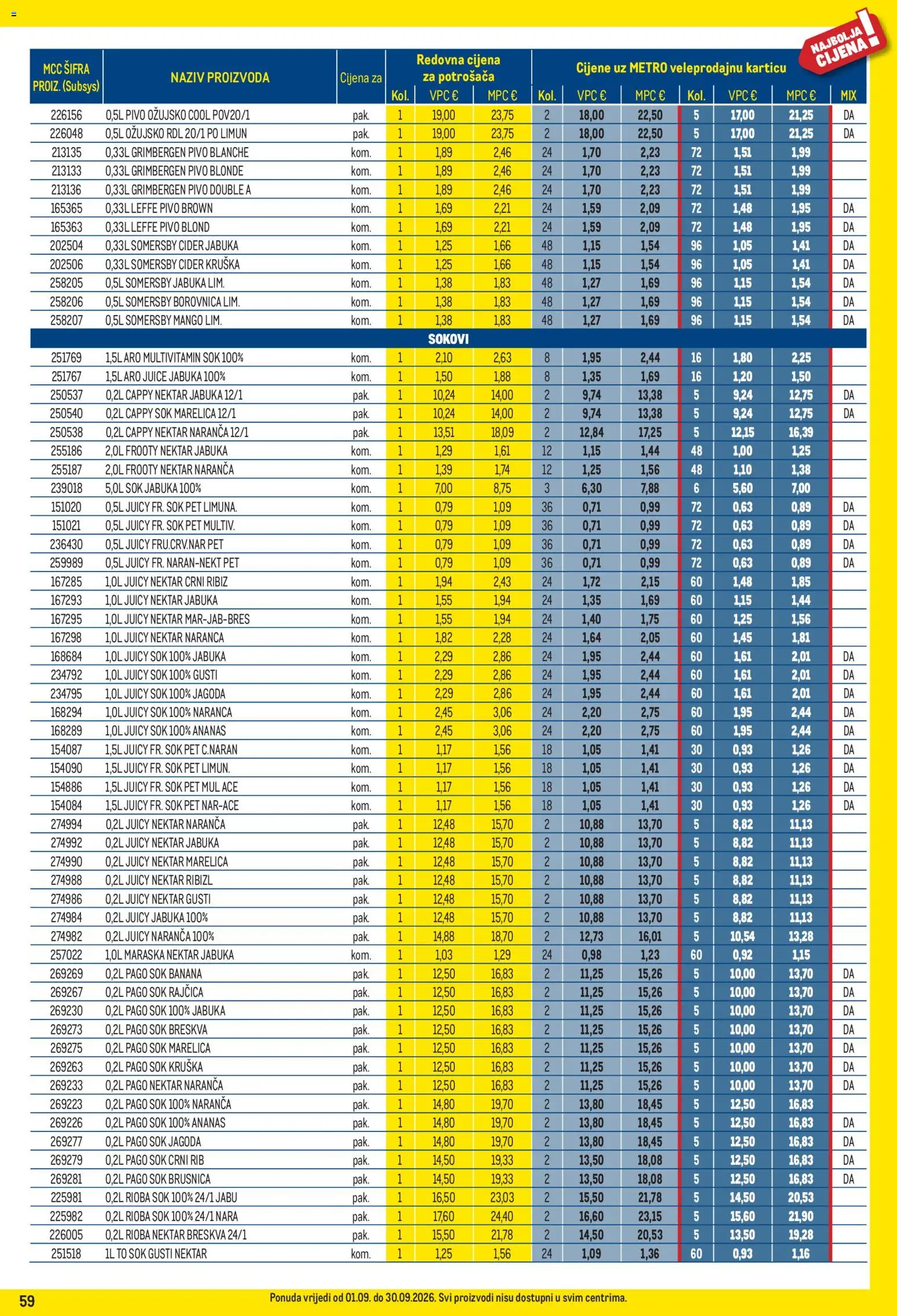 Metro katalog | vrijedi od 01.09.2026 | Stranica: 59 | Proizvodi: Pivo, Limun, Rajčica, Multivitamin