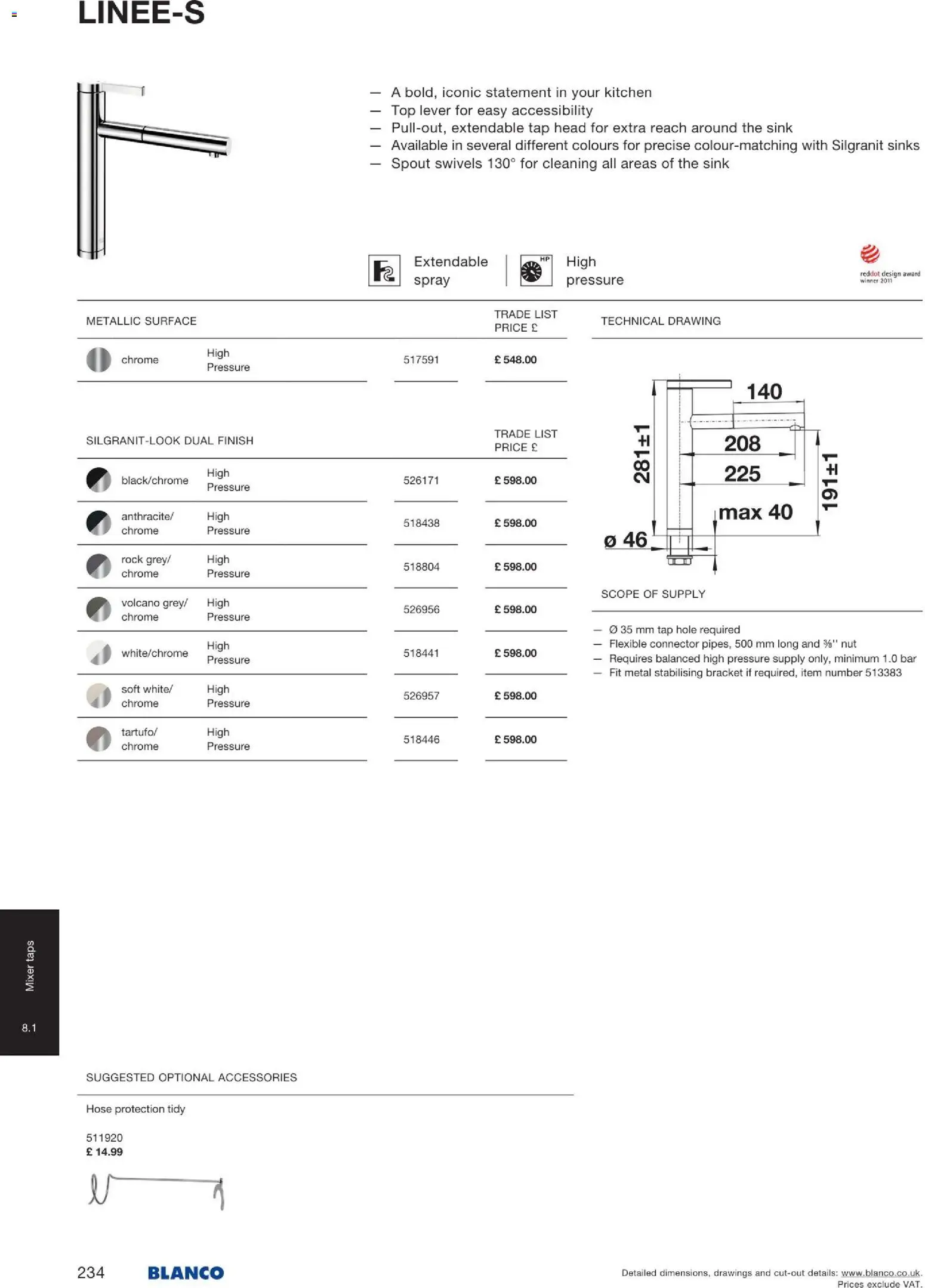 Novi Mömax katalog ponudbe – veljaven od 22.01.2026 | Stran: 235