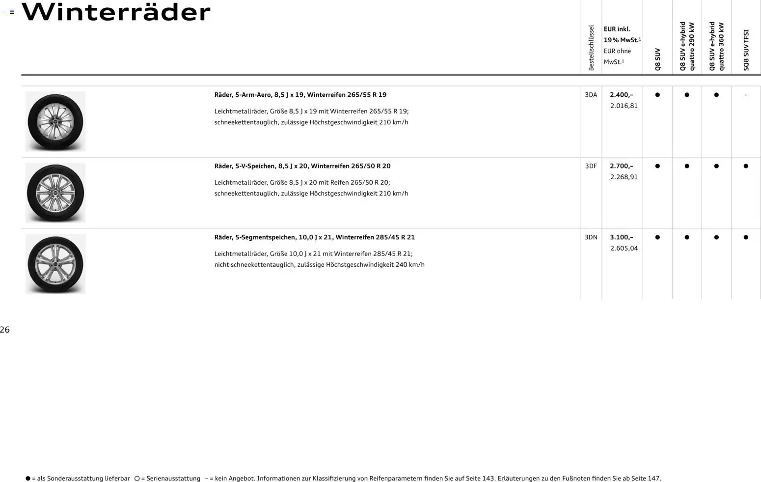 Audi Q8 – gültig ab 06.11.2025 | Seite: 26