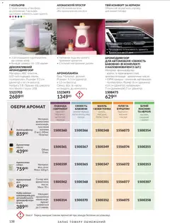 AVON акції дійснийкції з 01.10.2026 | Сторінка: 138