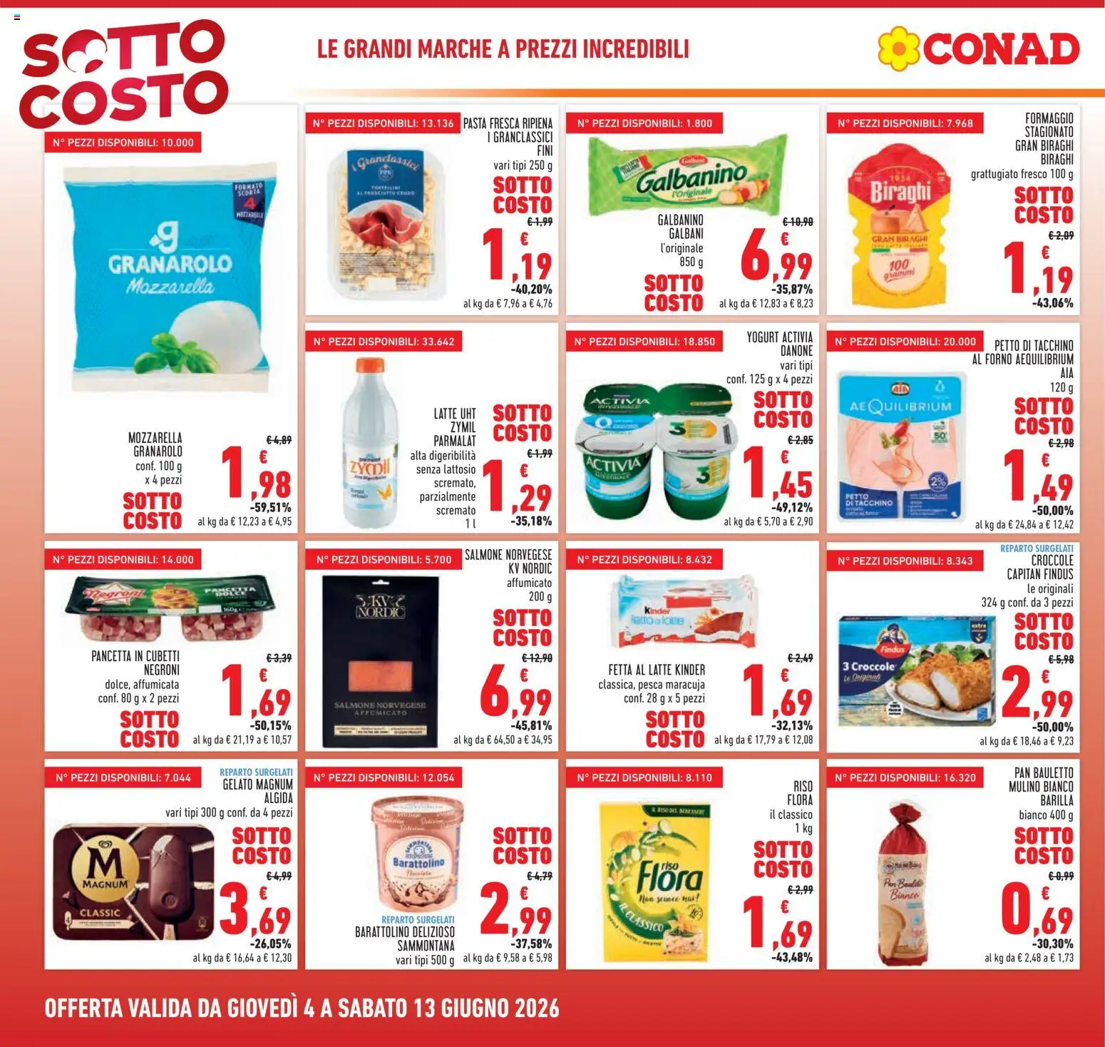 Volantino Conad del 04.06.2026 | Pagina: 2 | Prodotti: Yogurt, Formaggio, Pasta, Pesca