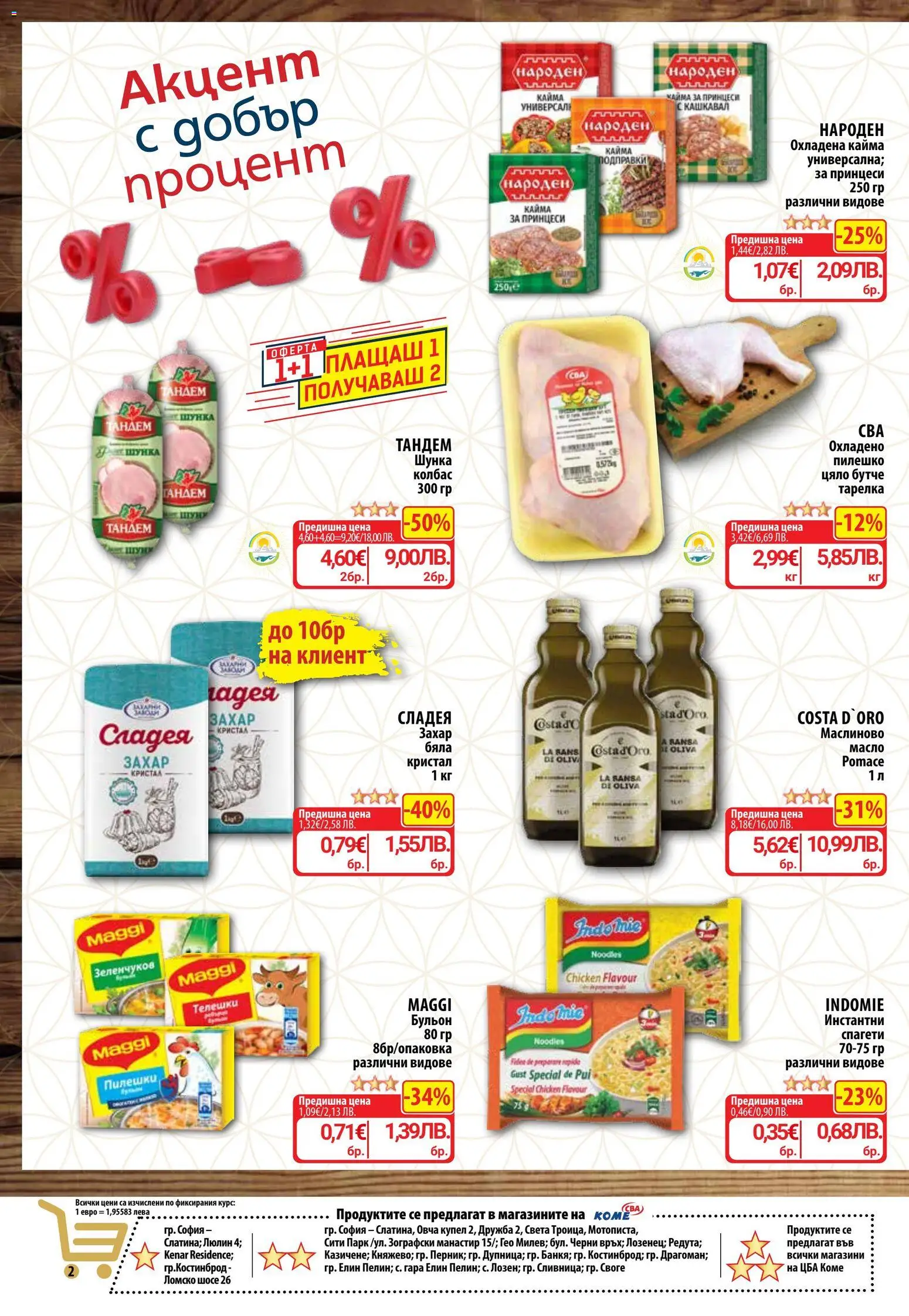 {H1} | Страница: 4 | Продукти: Колбас, Бульон, Пилешко, Кайма