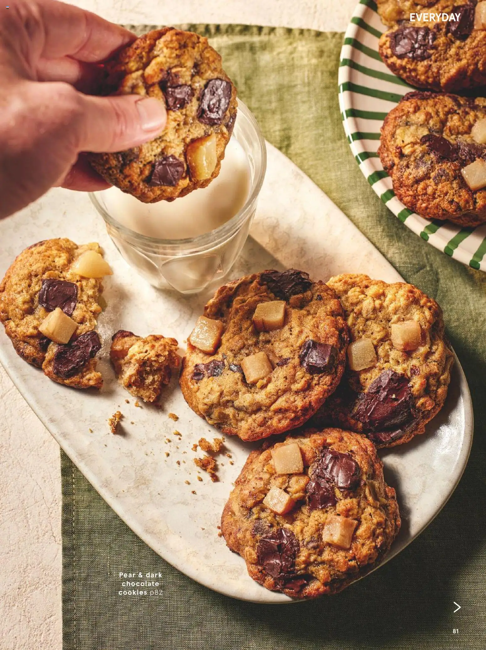 {H1} | Page: 81 | Products: Chocolate, Cookies