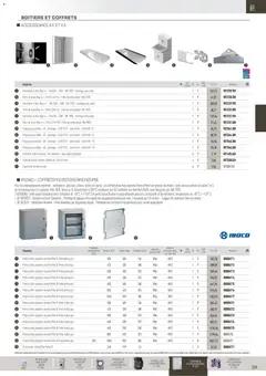 Rexel - Prévisualisation de Rexel Brochure Distribution et Gestion de l'Energie valide à partir de 01/12/2025 | Page: 140