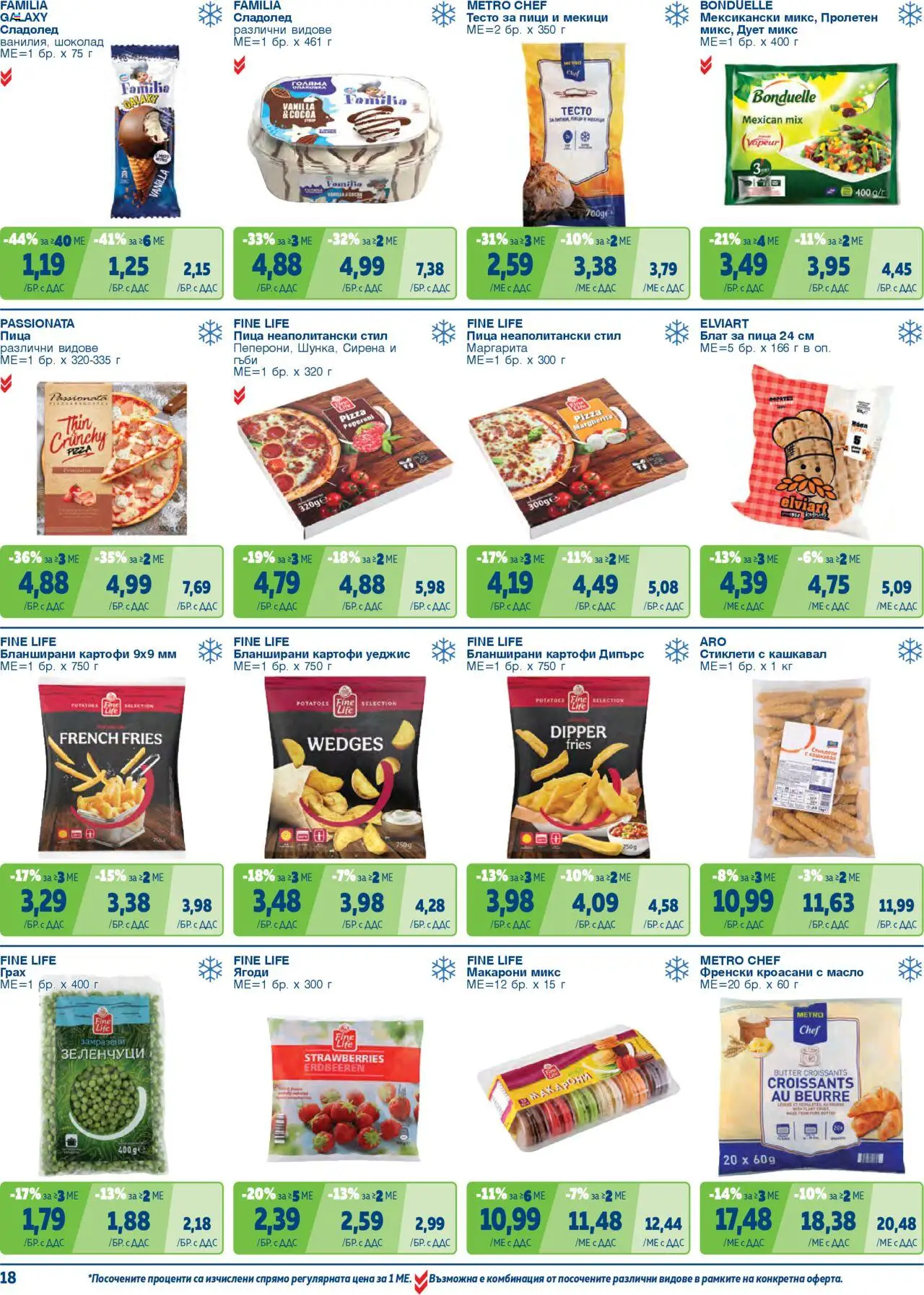 {H1} | Страница: 18 | Продукти: Сладолед, Макарони, Кашкавал, Гъби