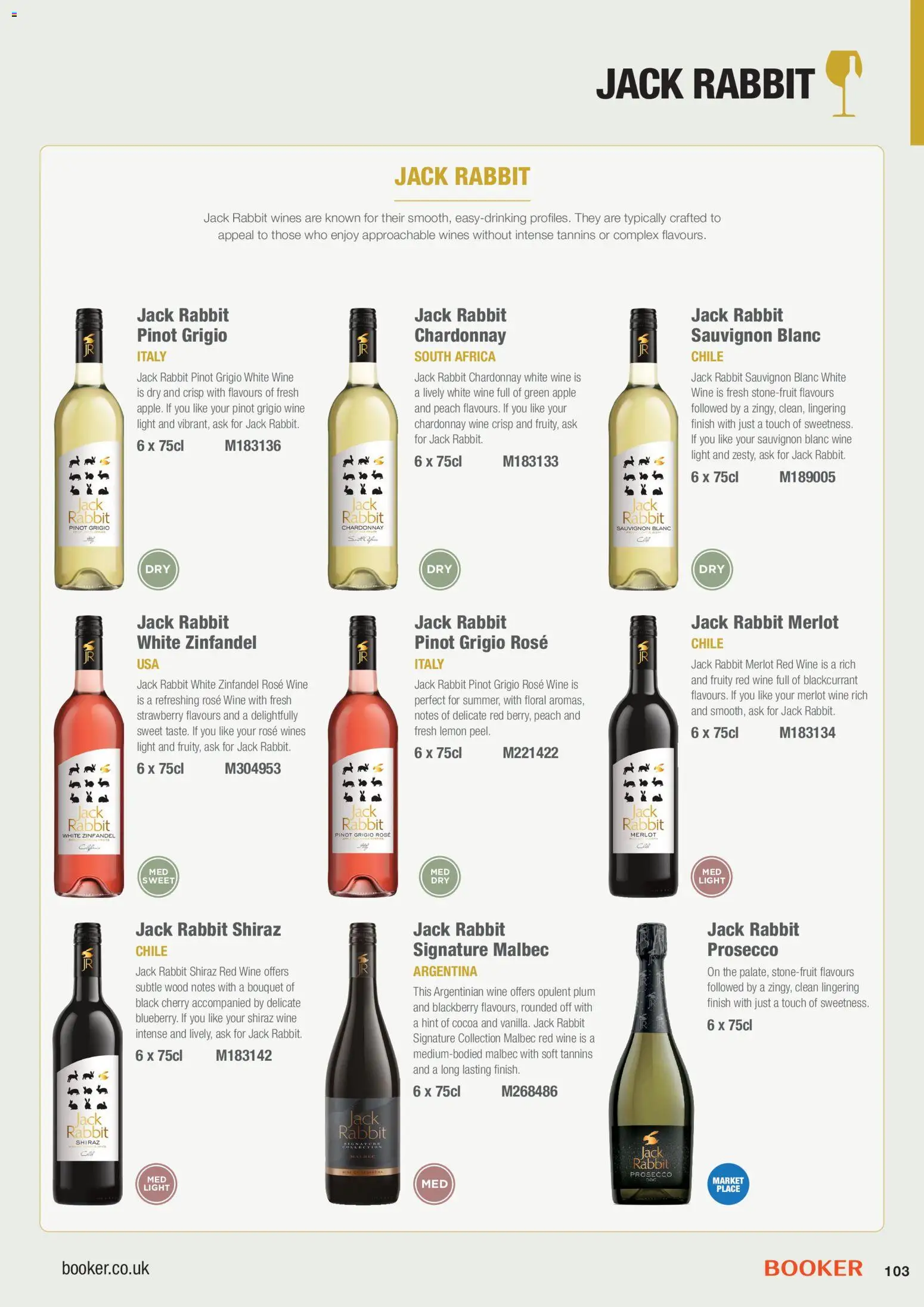 {H1} | Page: 103 | Products: Red wine, Apple, Strawberry, Lemon