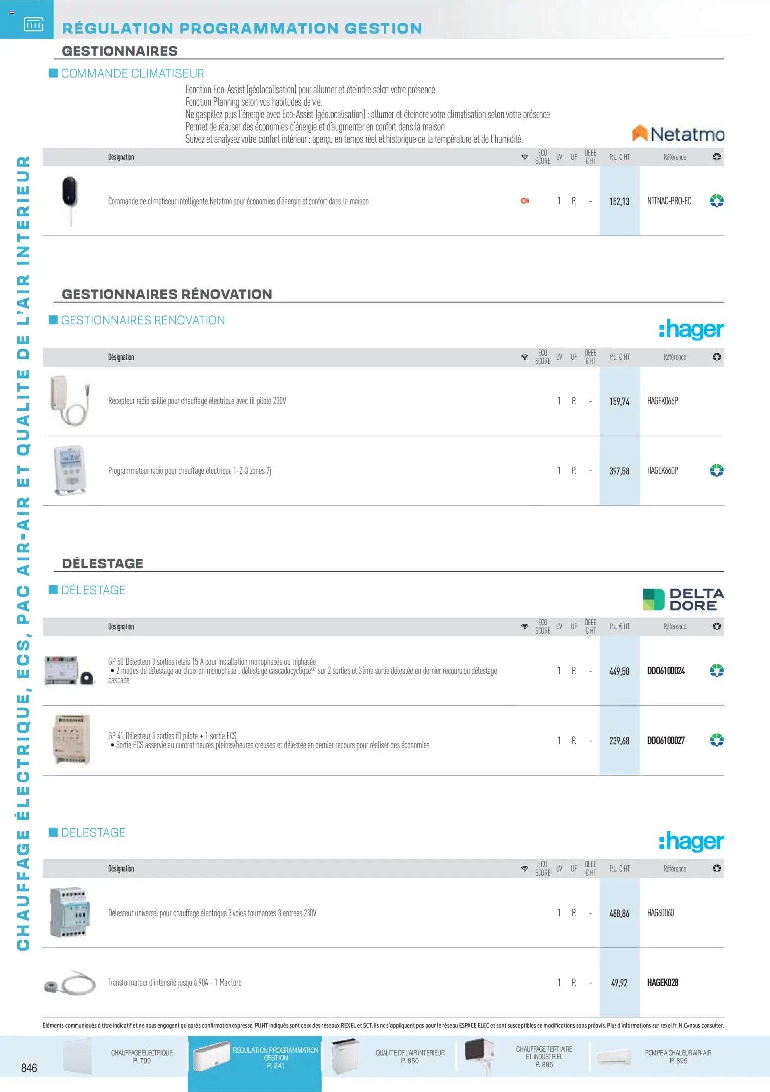 {H1} | Page: 58 | Produits: Radio, Climatisation, Cascade, GP