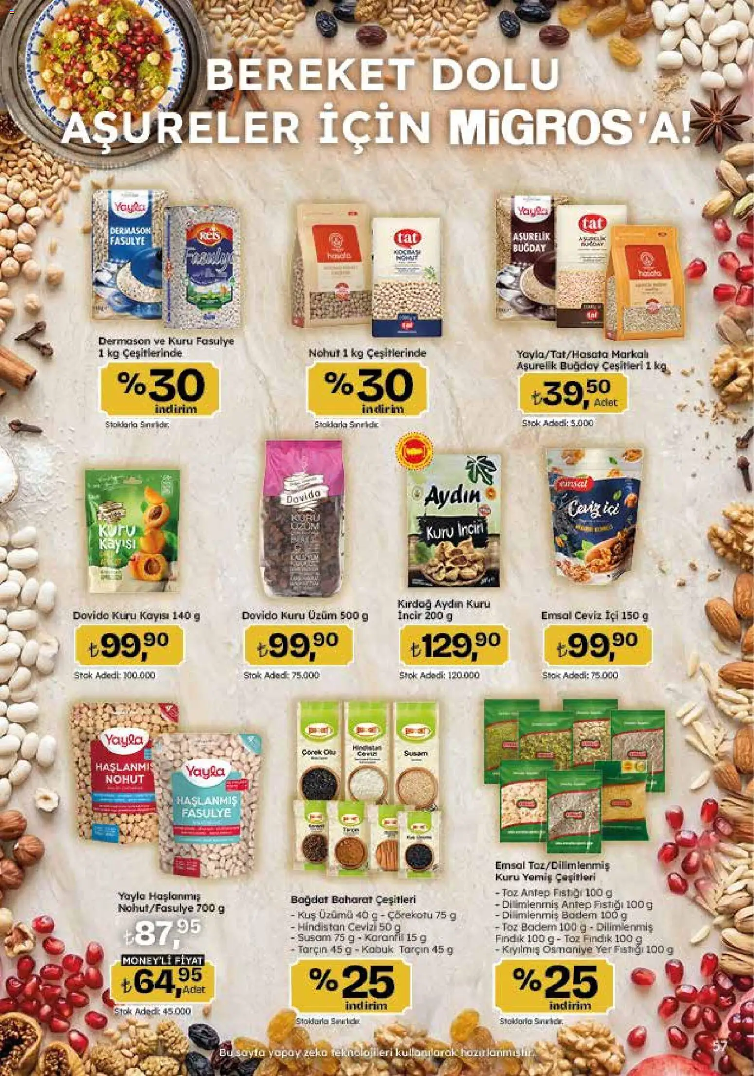 Migros Katalog - 5M Migroskop Dijital - 18.06.2026 tarihinden itibaren geçerlidir | Sayfa: 57