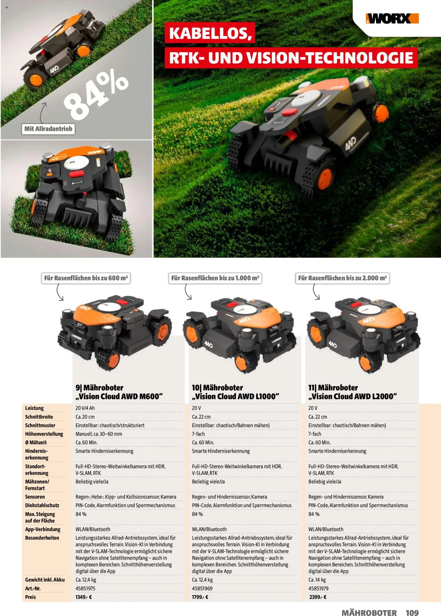 Hagebau Gartenjahr gültig ab 13.03.2026 | Seite: 109 | Produkte: Kamera, Gewicht, Navigation
