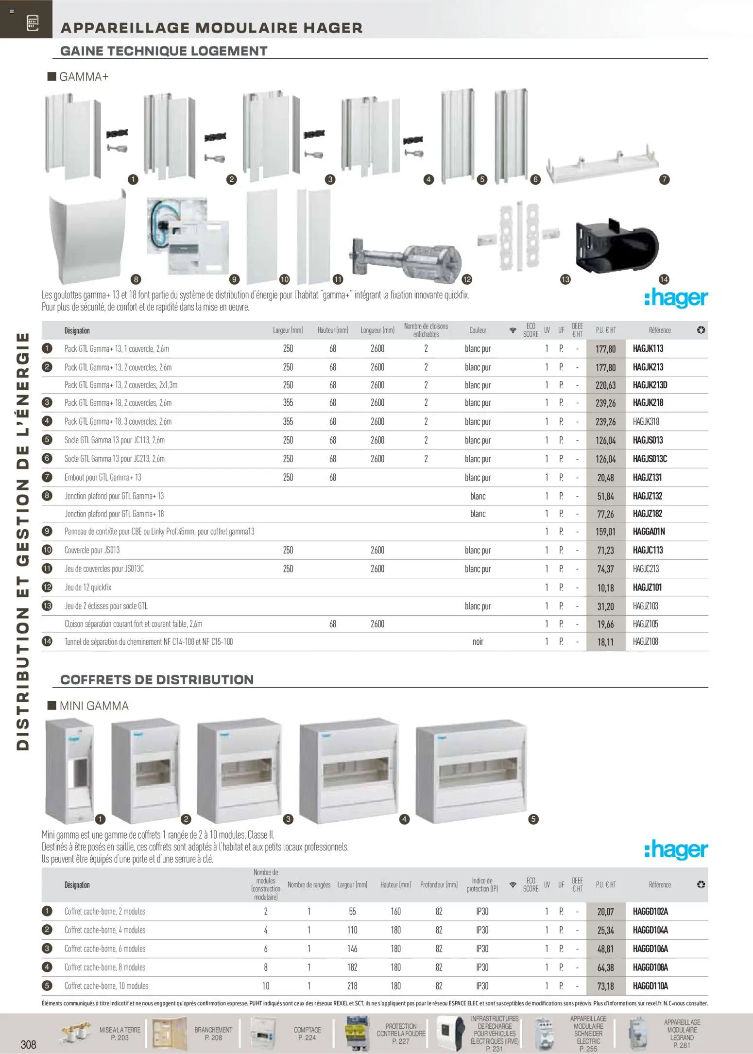 {H1} | Page: 109 | Produits: Porte