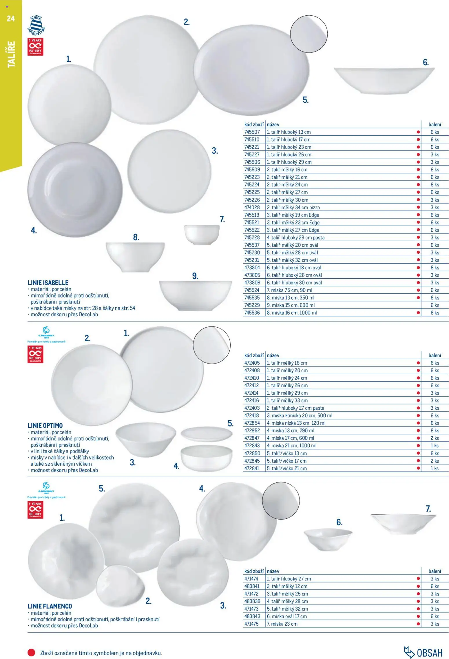 Makro leták - Gastro vybavení a zařízení od 01.02.2026 | Strana: 24 | Produkty: Talíře, Pizza, Miska, Talíř