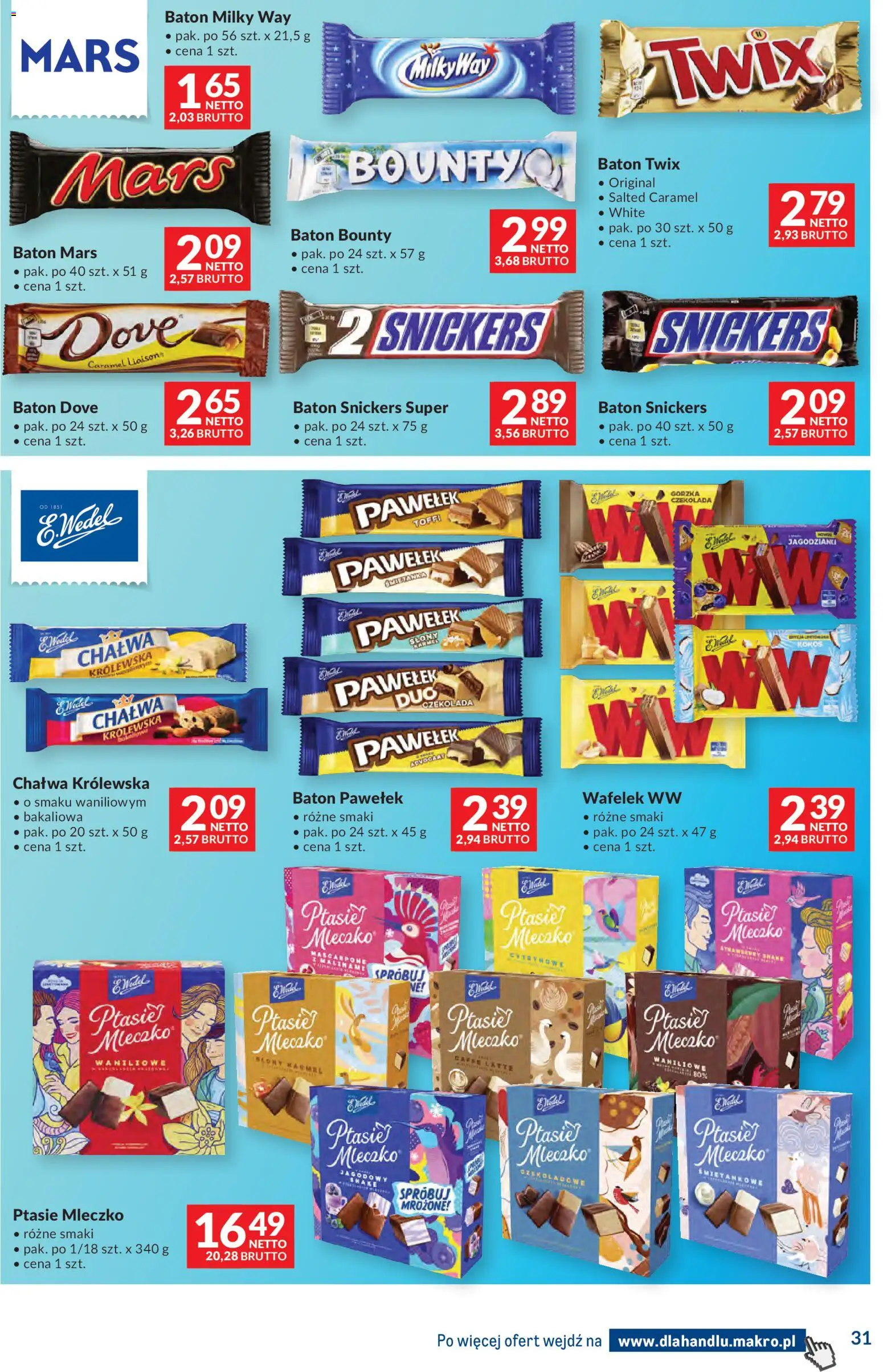 Makro gazetka - Dystrybucja do sklepów od 09.06.2026 | Strona: 31 | Produkty: Mascarpone, Baton, Ptasie mleczko, Czekolada