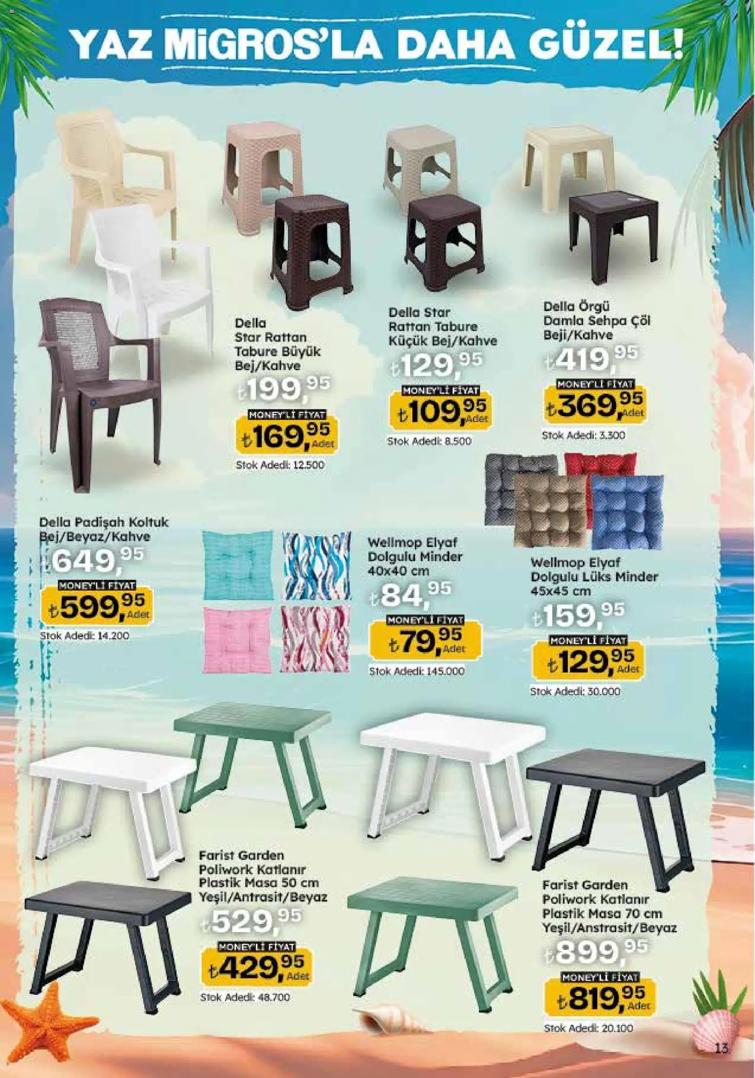 Migros Katalog - 5M Migroskop Dijital - 18.06.2026 tarihinden itibaren geçerlidir | Sayfa: 141