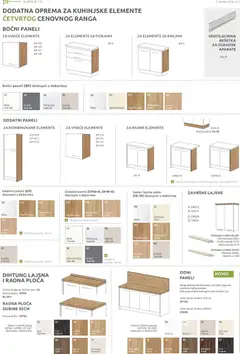 Jela katalog - pregled Jela kataloga - važi od 04.05.2026 | Strana: 112 | Proizvode: Rešetka, Radna ploča, Orah