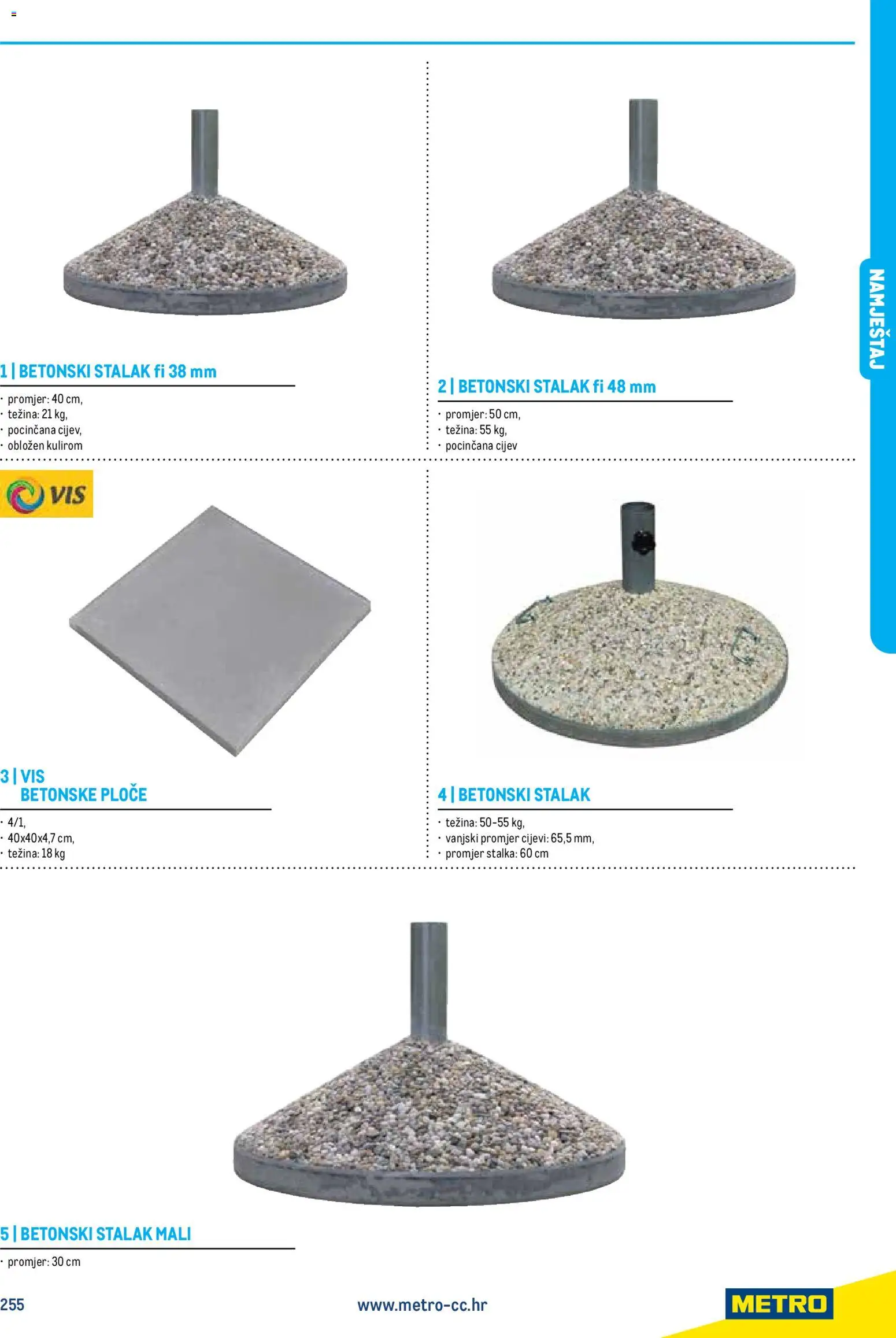 Metro katalog | vrijedi od 01.05.2026 | Stranica: 257