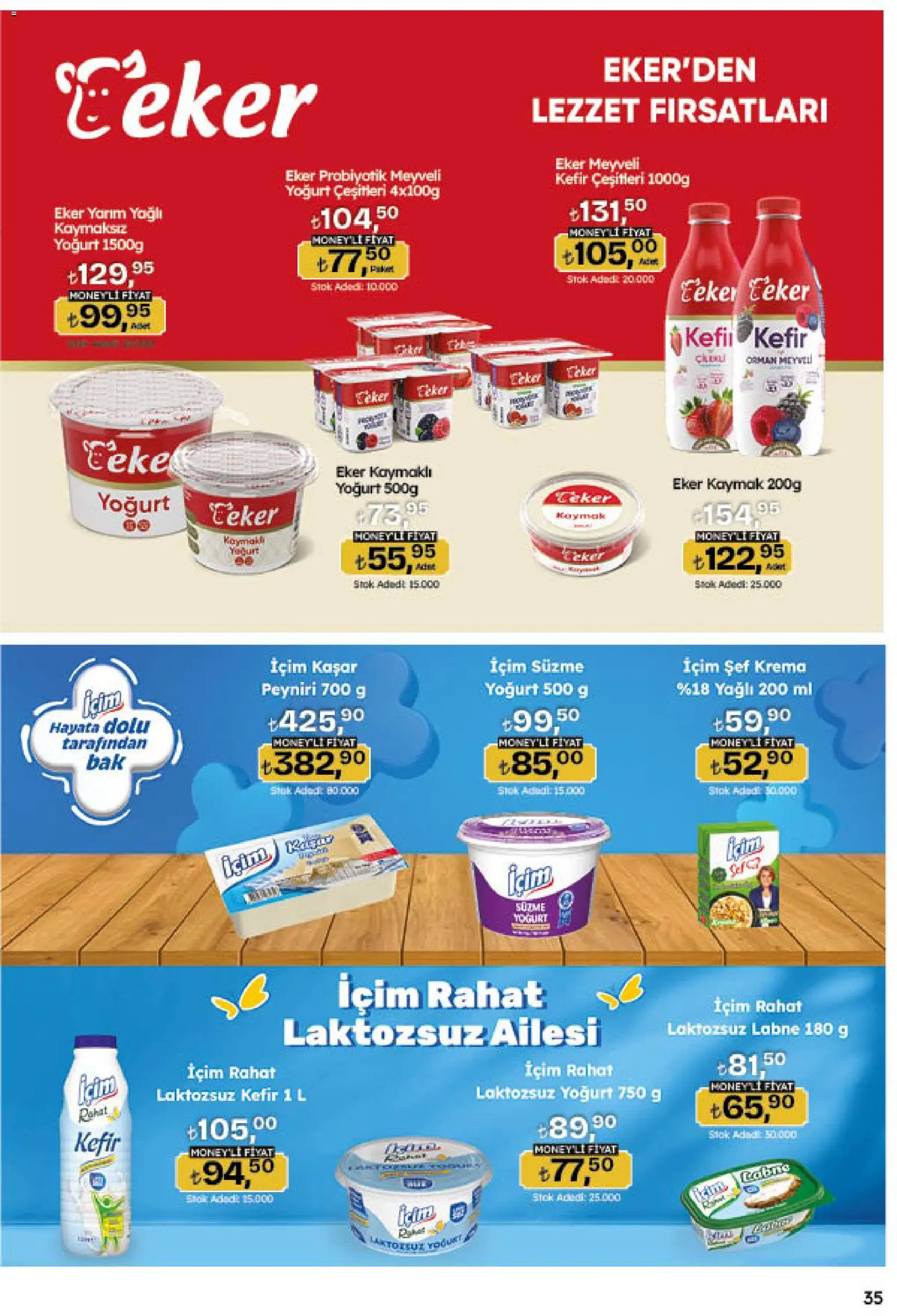 Migros Katalog - Migroskop - 20 Ağustos 2026 tarihinden itibaren geçerlidir | Sayfa: 35 | Ürünler: Kefir, Meyveli yoğurt, Yoğurt, Krema