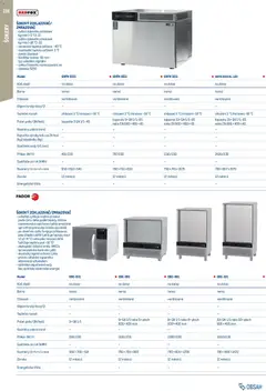 Náhled letáku Makro leták - Gastro vybavení a zařízení od 01.02.2026 | Strana: 216 | Produkty: Plech, Police, LED, Skříň