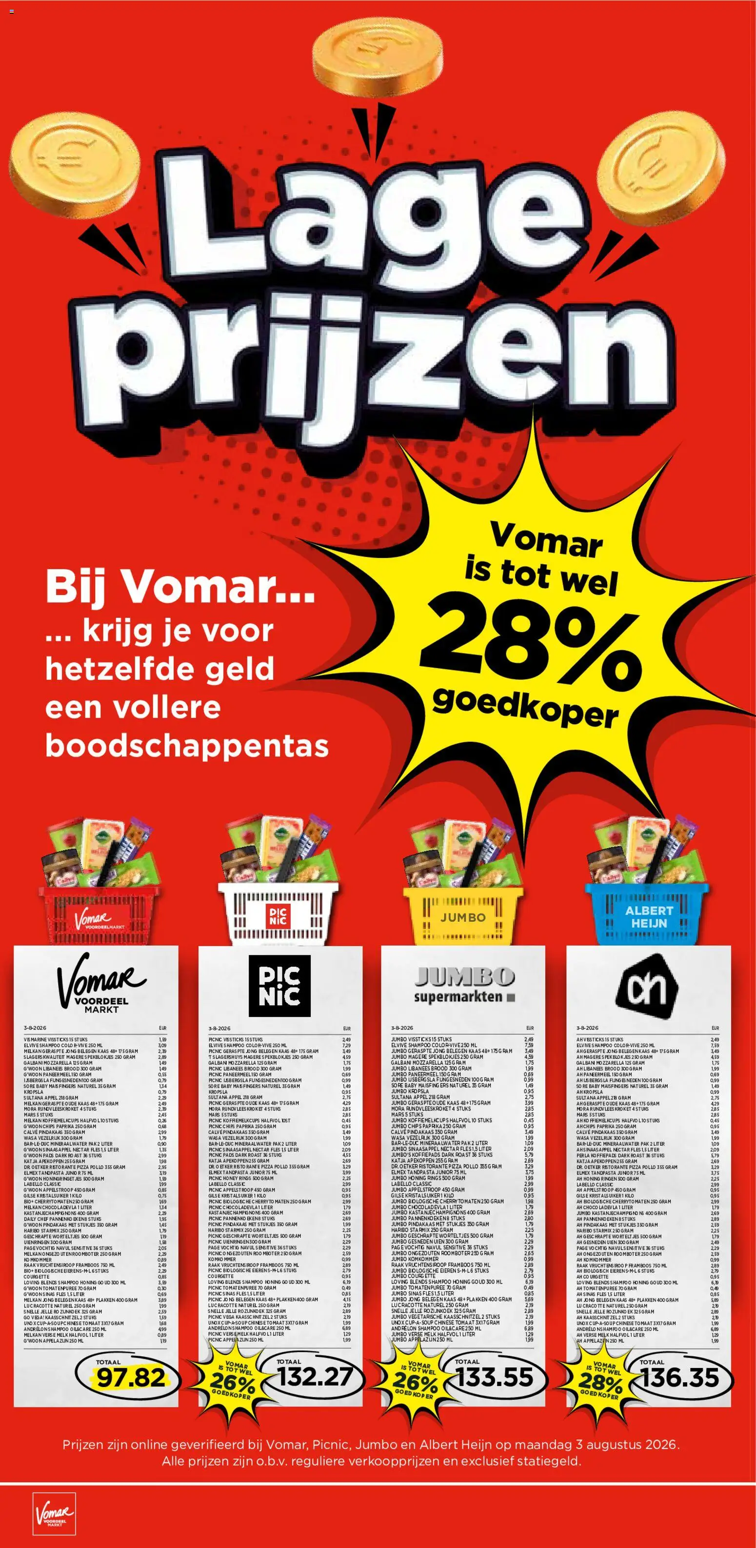 {H1} | Pagina: 24 | Producten: Fles, IJsbergsla, Vissticks, Mineraalwater