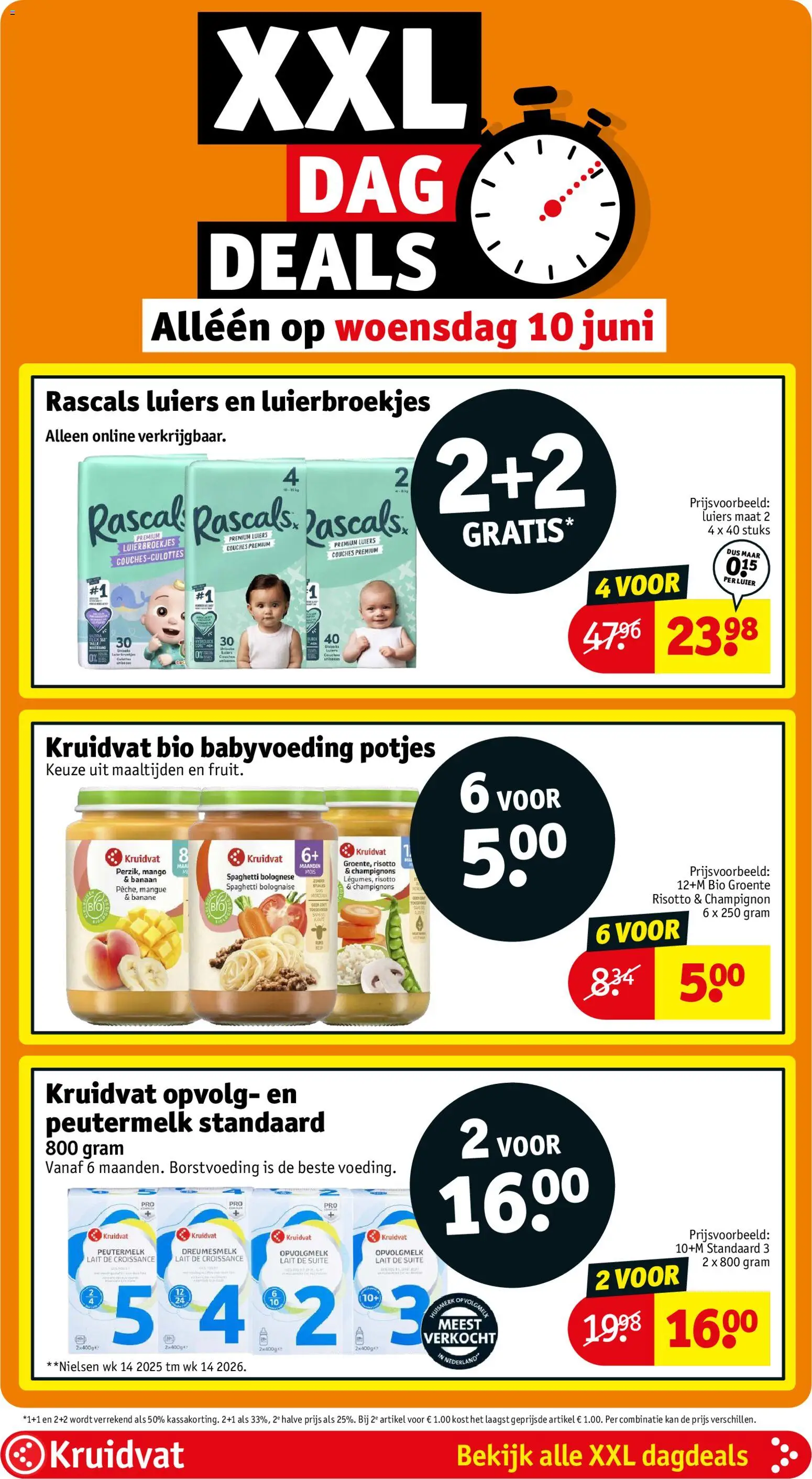 {H1} | Pagina: 54 | Producten: Champignon, Kan, Mango, Banaan