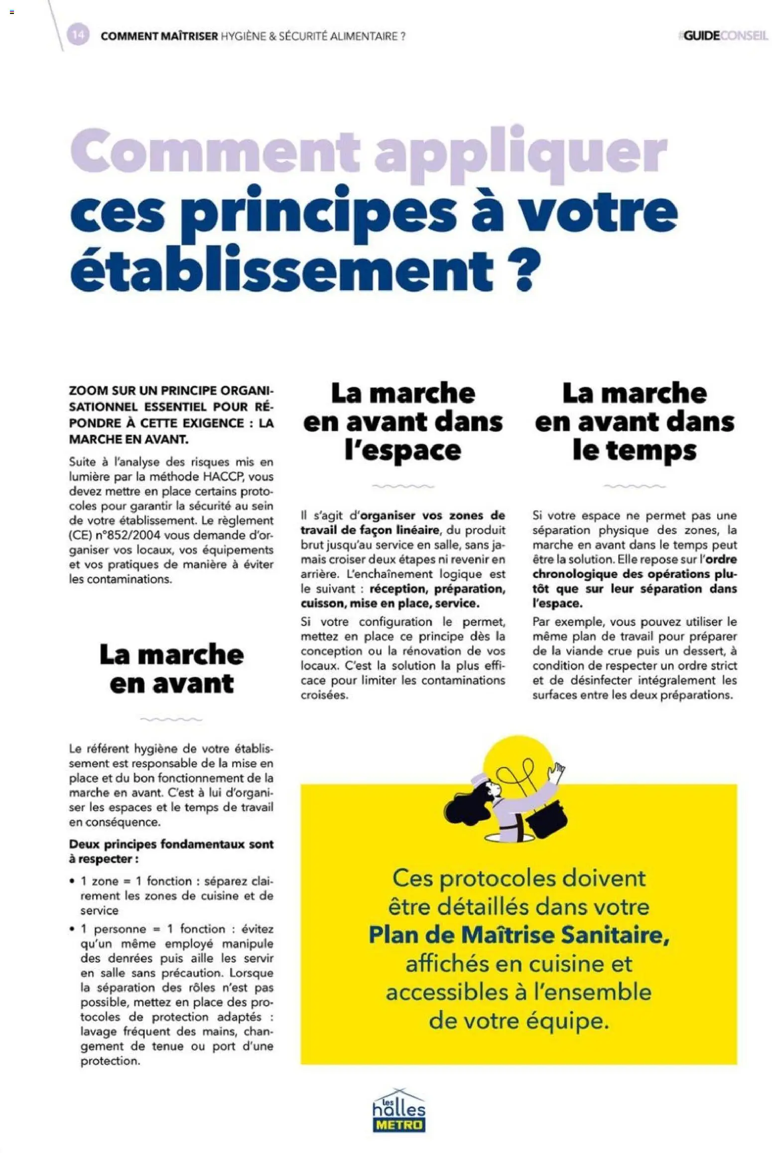 {H1} | Page: 14 | Produits: Plan de travail, Mais, Hygiène, Viande