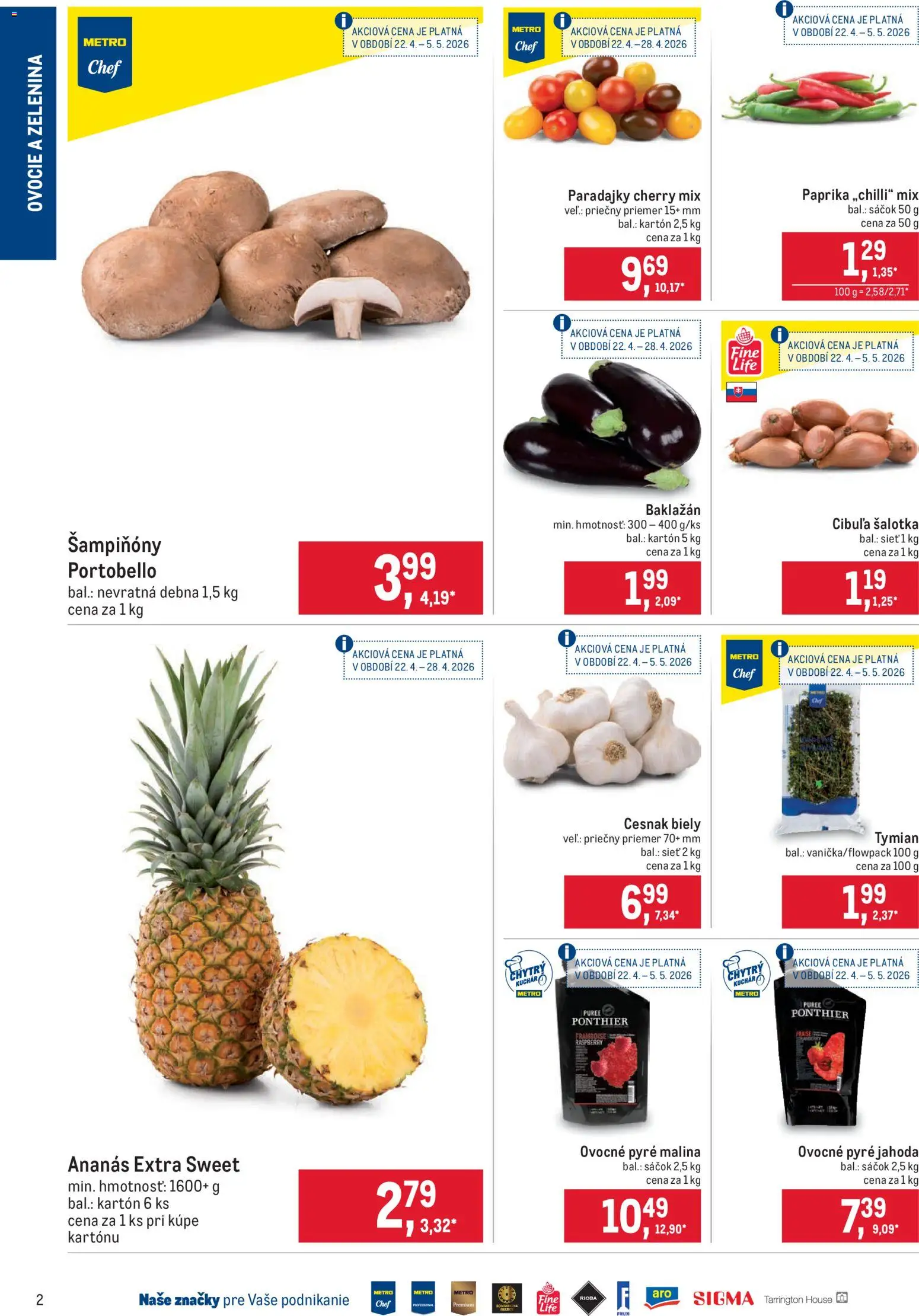Nové Metro akcie – leták je platný od 22.04.2026 | Strana: 2 | Produkty: Paprika, Paradajky, Ananás, Ovocie