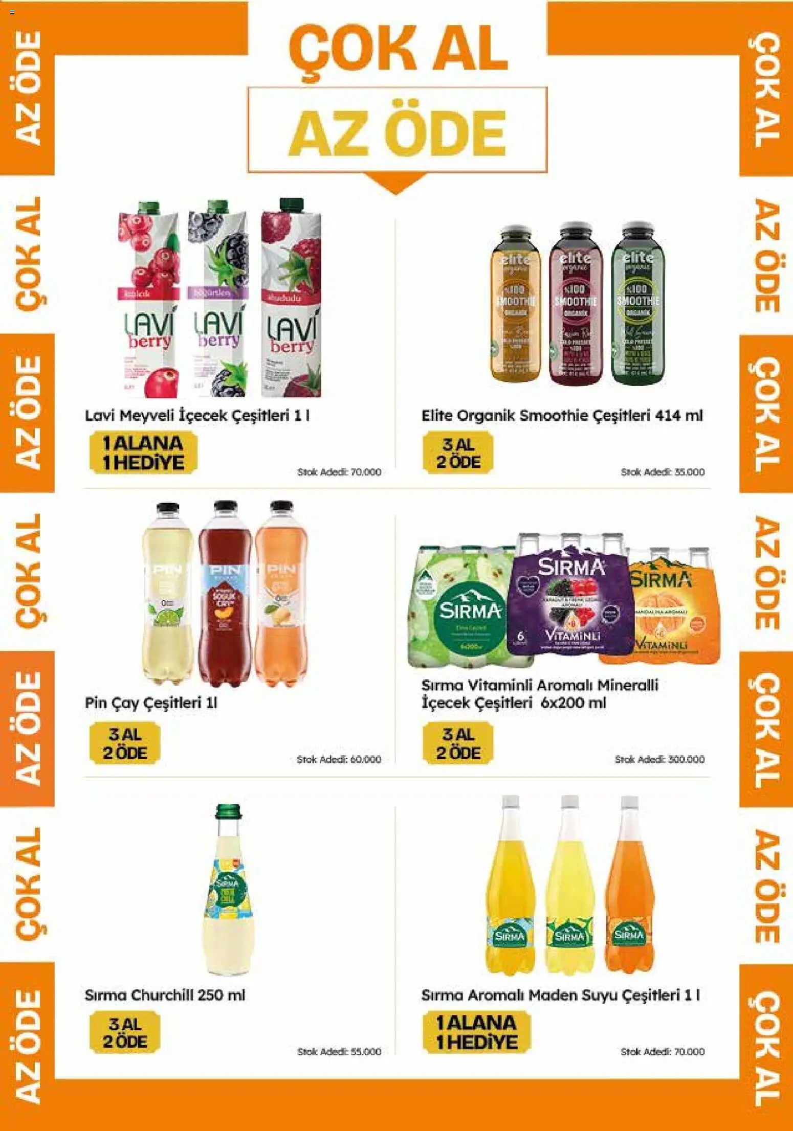 Migros Katalog - 5M Migroskop Dijital - 18.06.2026 tarihinden itibaren geçerlidir | Sayfa: 27