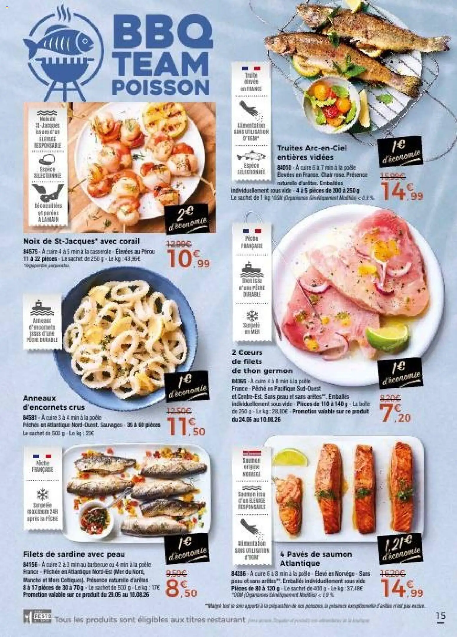 {H1} | Page: 15 | Produits: Poêle, Casserole, Poisson, Noix