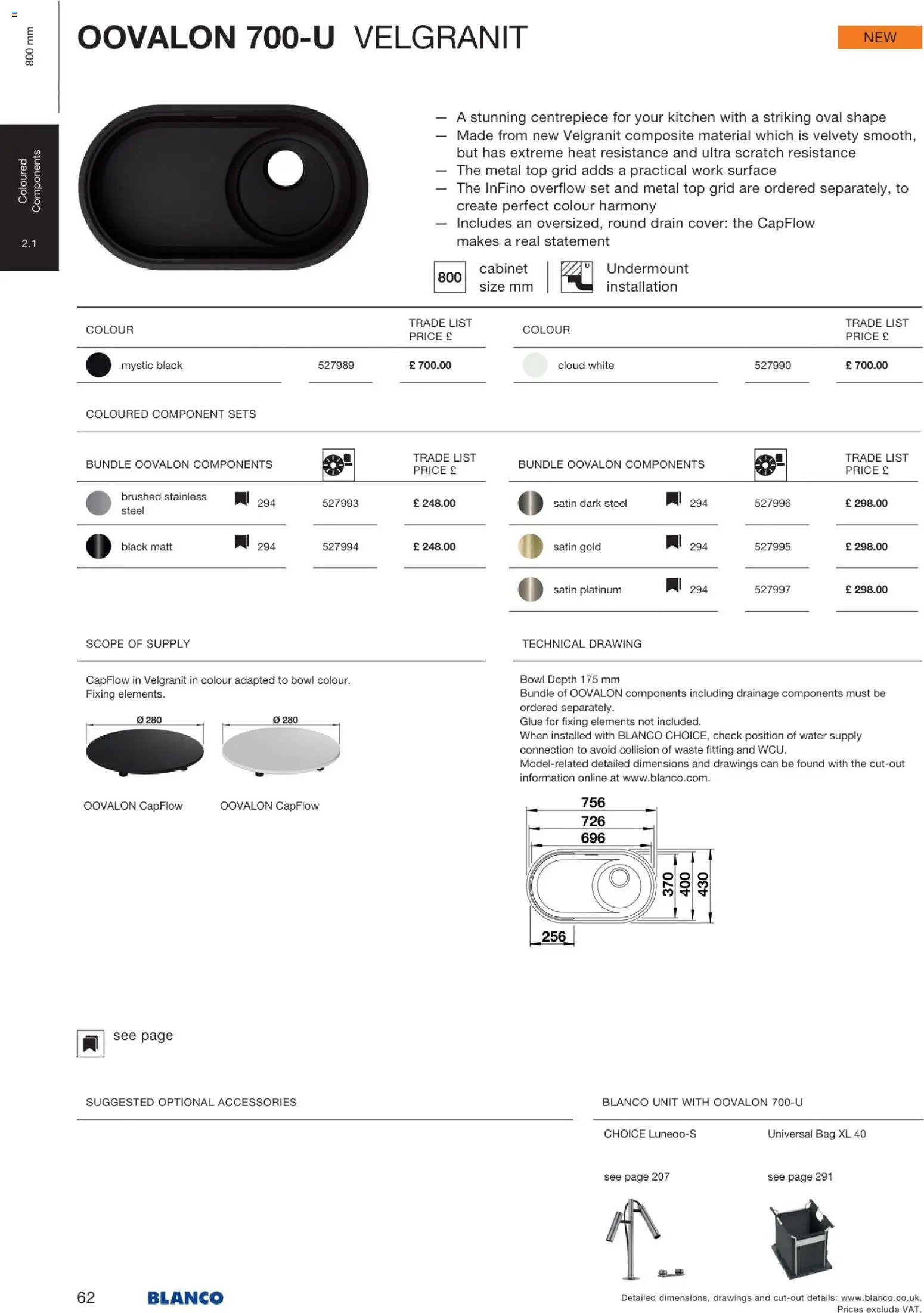 Novi Mömax katalog ponudbe – veljaven od 22.01.2026 | Stran: 63