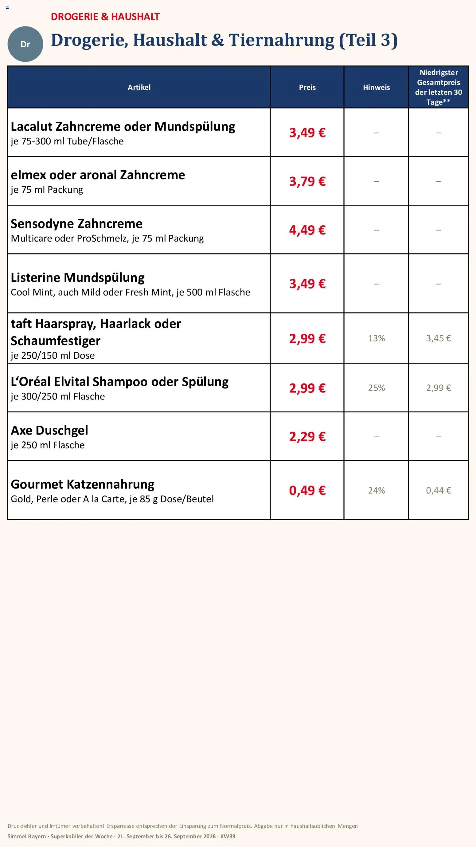 Simmel Bayern – gültig ab 21.09.2026 | Seite: 17 | Produkte: Spülung, Duschgel, Axe, Listerine