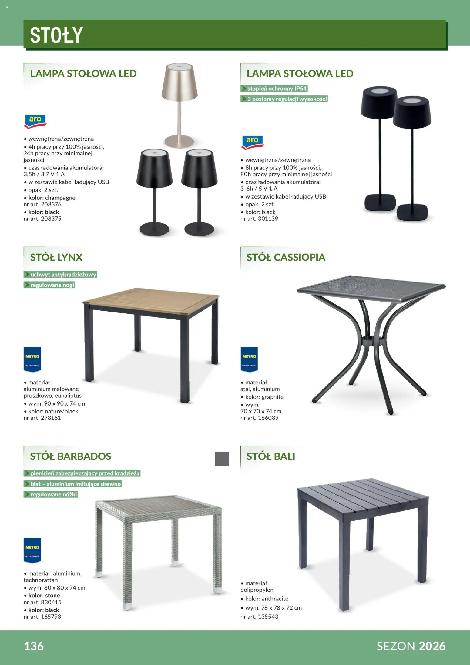 Makro Gazetka - Profesjonalna Gastronomia od 01.02.2026 | Strona: 136 | Produkty: Kabel, USB, Champagne, Lampa