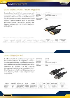 Anteprima del volantino GBC Audio Video catalogo valido a partire dal 16.10.2025 | Pagina: 37 | Prodotti: PC, Video, Audio, Cavo