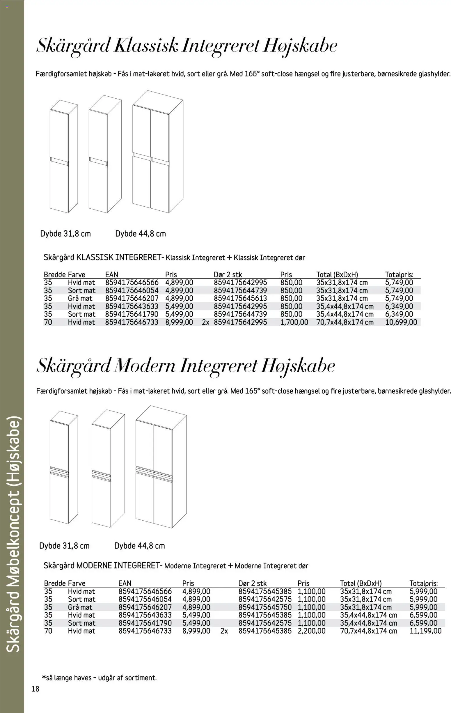 Bauhaus tilbudsavis – gyldig fra 01.01.2026 | Side: 18