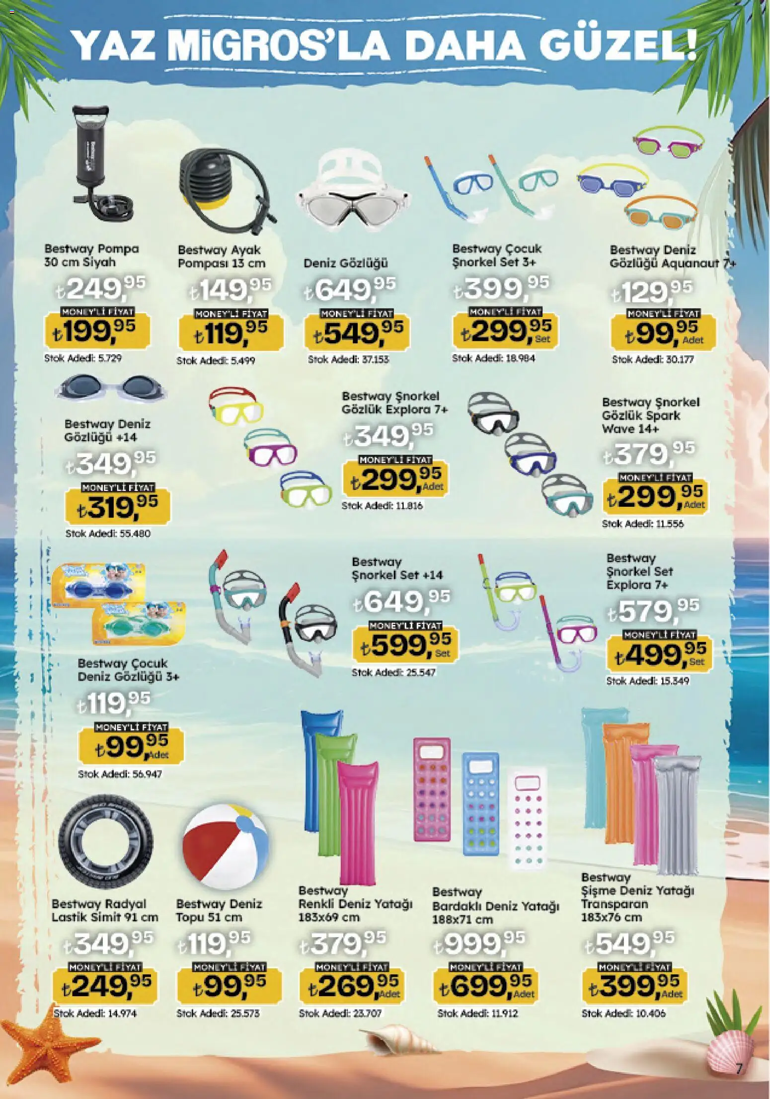 Migros Katalog - Migroskop - 18.06.2026 tarihinden itibaren geçerlidir | Sayfa: 130