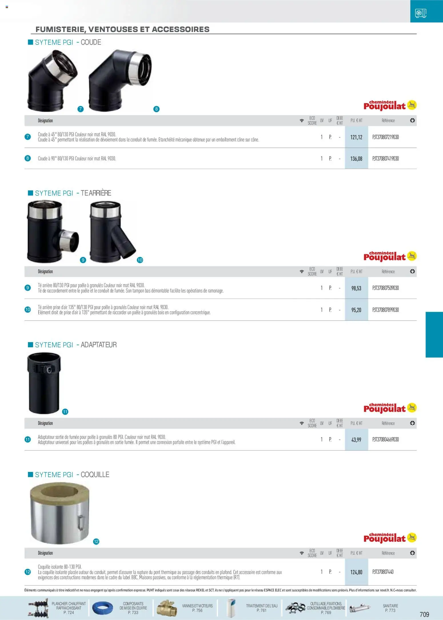 {H1} | Page: 54 | Produits: Adaptateur, Tampon, Prise, Cadre