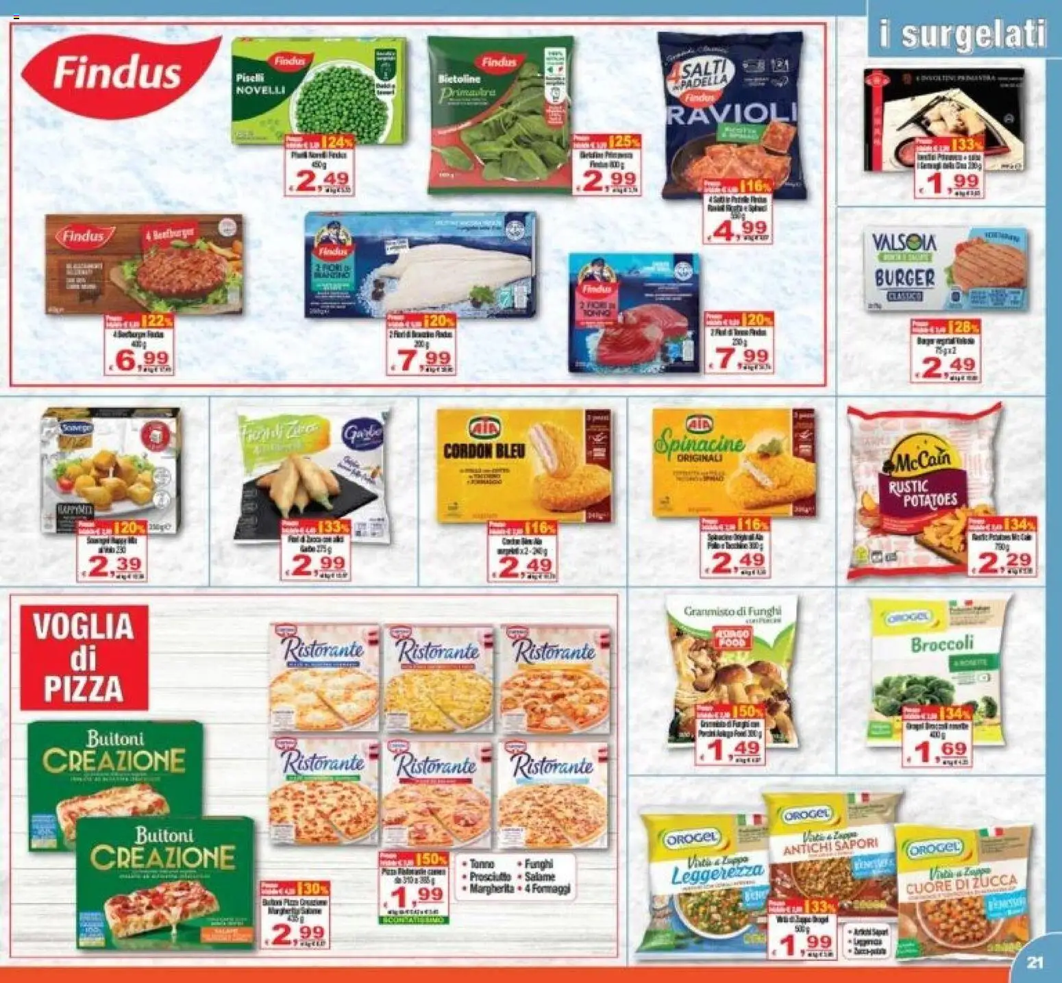 Volantino CTS del 02/10/2026 | Pagina: 21 | Prodotti: Funghi, Piselli, Tonno, Ravioli