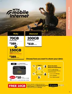 MTN specials catalogue – valid from 08.06.2026 | Page: 15 | Products: Data, Router, Tap