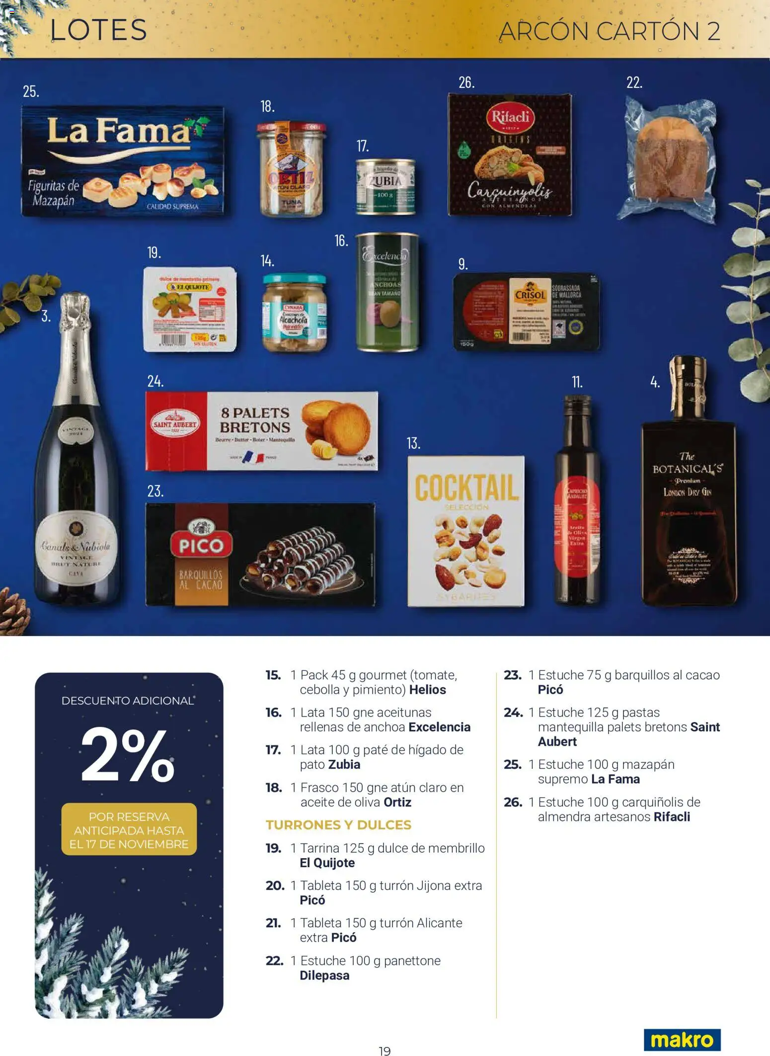 Makro Lotes y Cestas Navidad Centro │ válido desde el 03/09/2026 | Página: 19 | Productos: Aceite, Pimiento, Pato, Atún claro