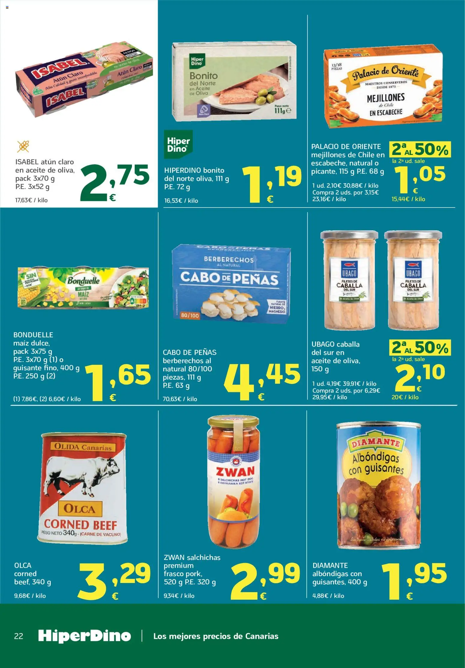 HiperDino folleto │ válido desde el 09/09/2026 | Página: 22 | Productos: Aceite, Peso, Atún claro, Salchichas