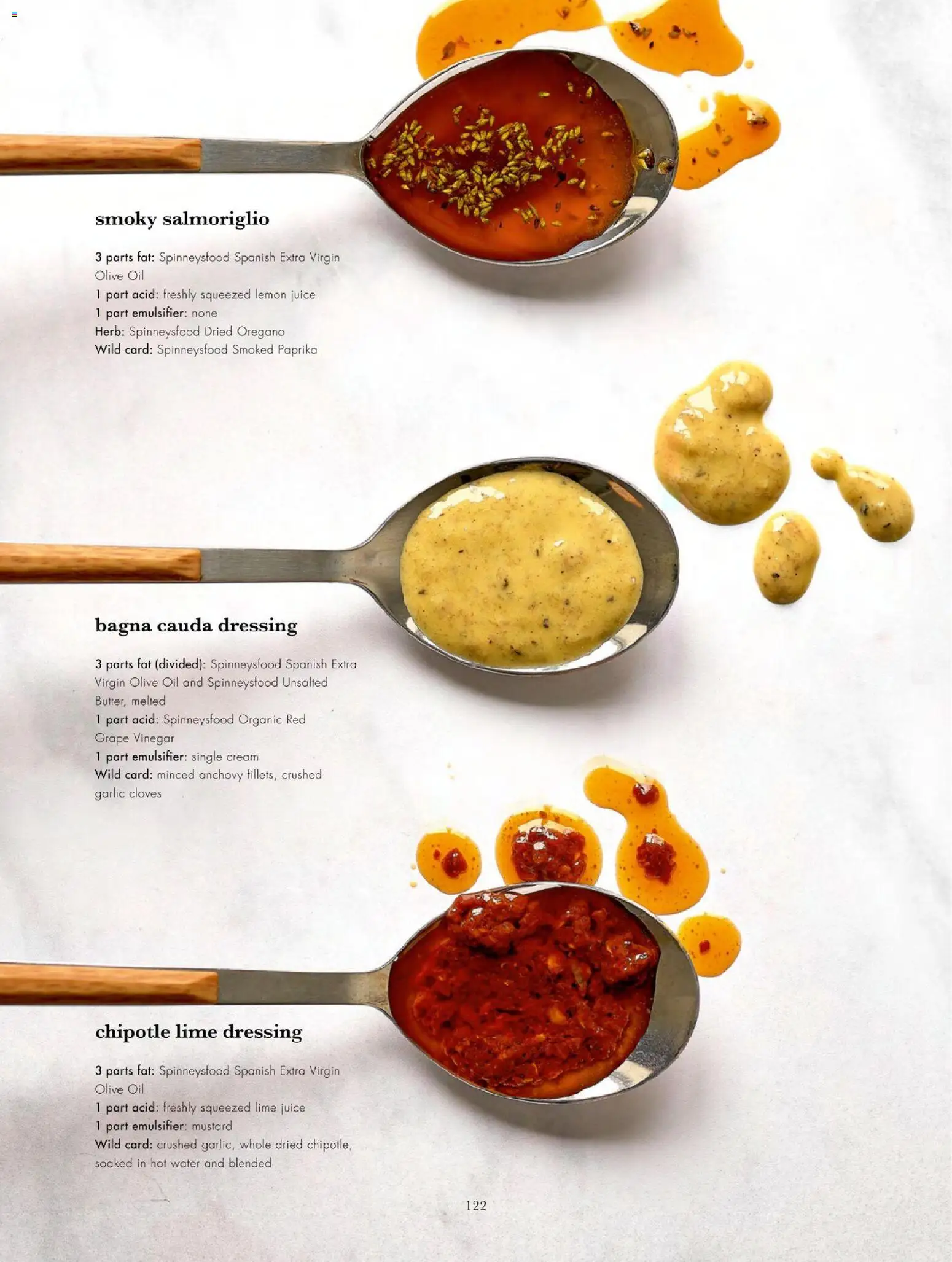 {H1} | Page: 124 | Products: Oil, Dressing, Water, Vinegar