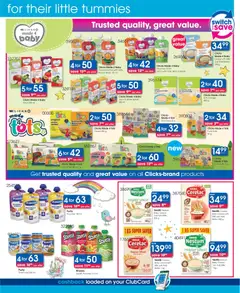Clicks specials catalogue – valid from 09.06.2026 | Page: 36