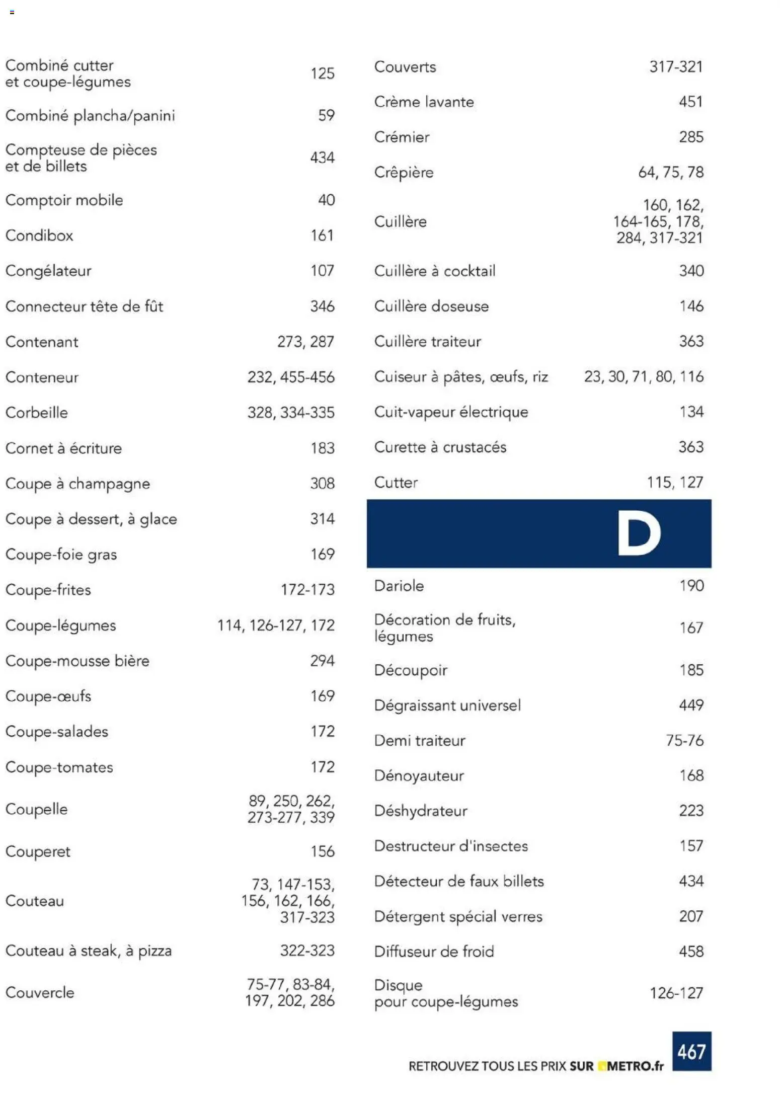 {H1} | Page: 467 | Produits: Couvercle, Connecteur, Verres, Bière