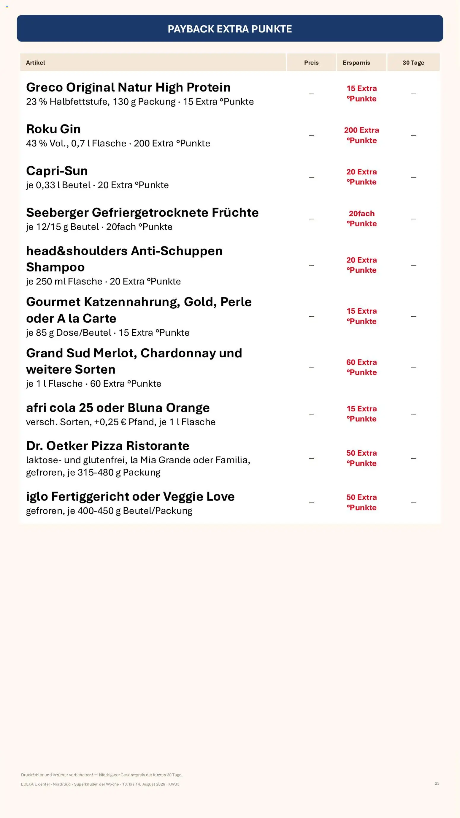 Simmel Bayern – gültig ab 10.08.2026 | Seite: 14 | Produkte: Cola, Iglo, Shampoo, Gin