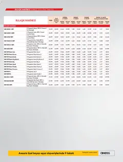 01 Temmuz 2026 tarihinden itibaren geçerli olan Vestel kataloğu önizlemesi | Sayfa: 20