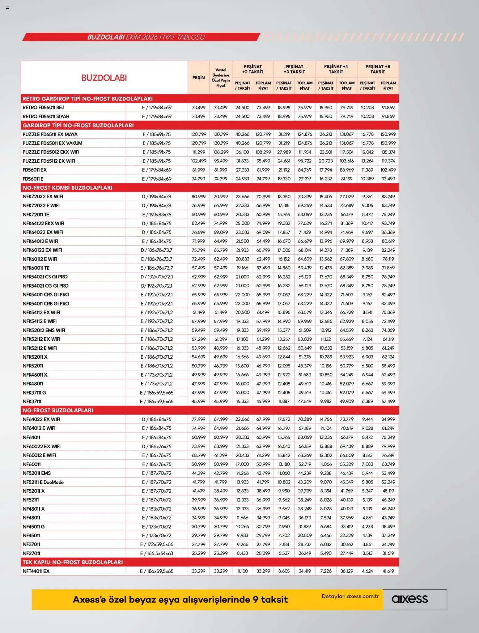 Vestel Katalog - 01 Ekim 2026 tarihinden itibaren geçerlidir | Sayfa: 17 | Ürünler: Gardırop, Buzdolabı