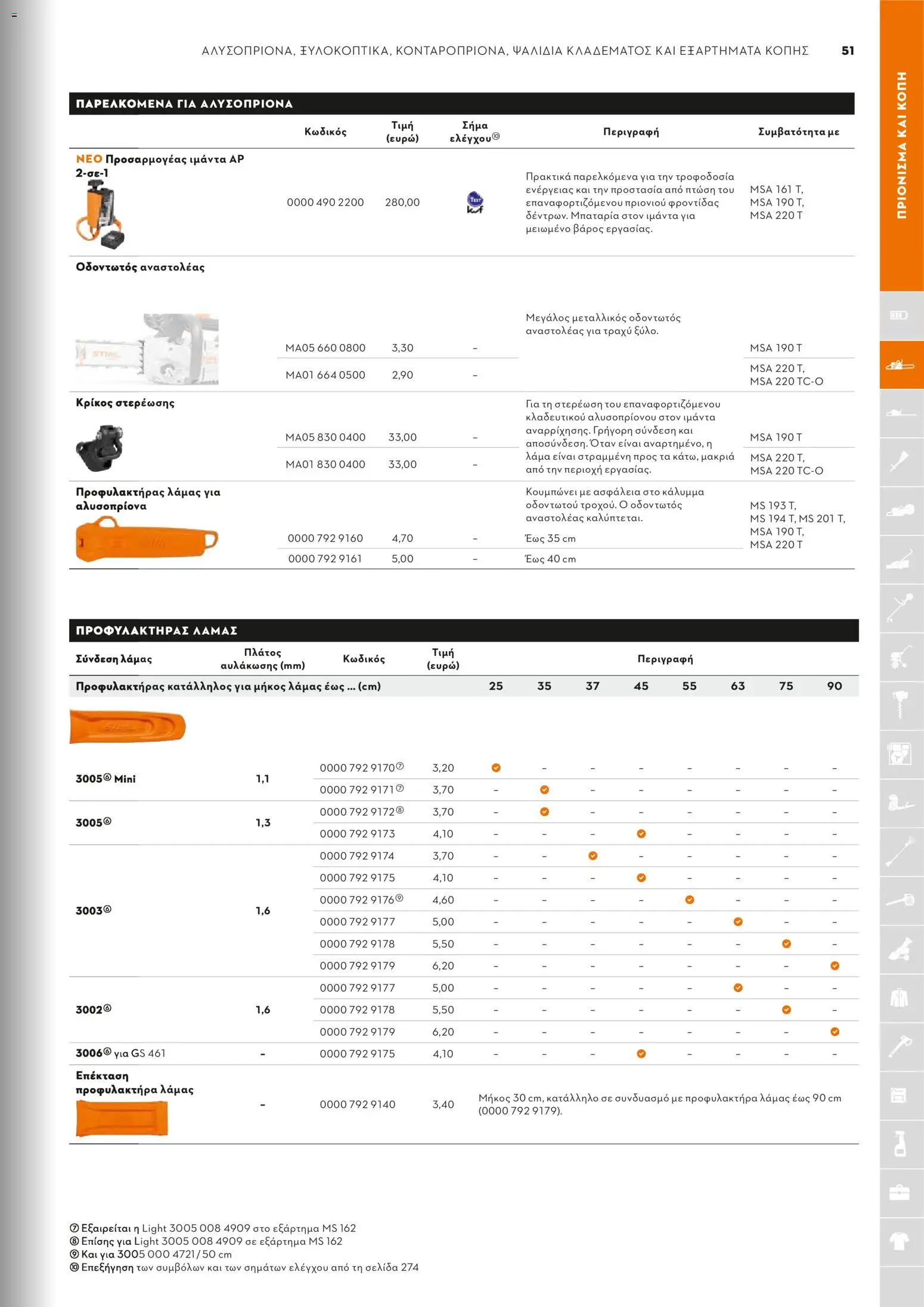 Stihl - Κατάλογος – σε ισχύ από 01/02/2026 | Σελίδα: 52