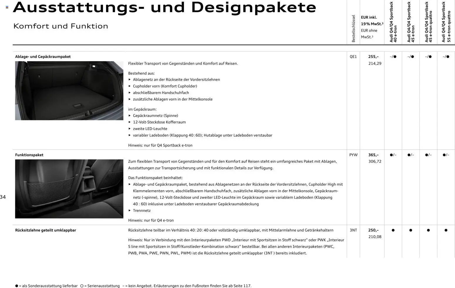 Audi Q4 e-tron / Q4 Sportback e-tron – gültig ab 01.10.2025 | Seite: 34